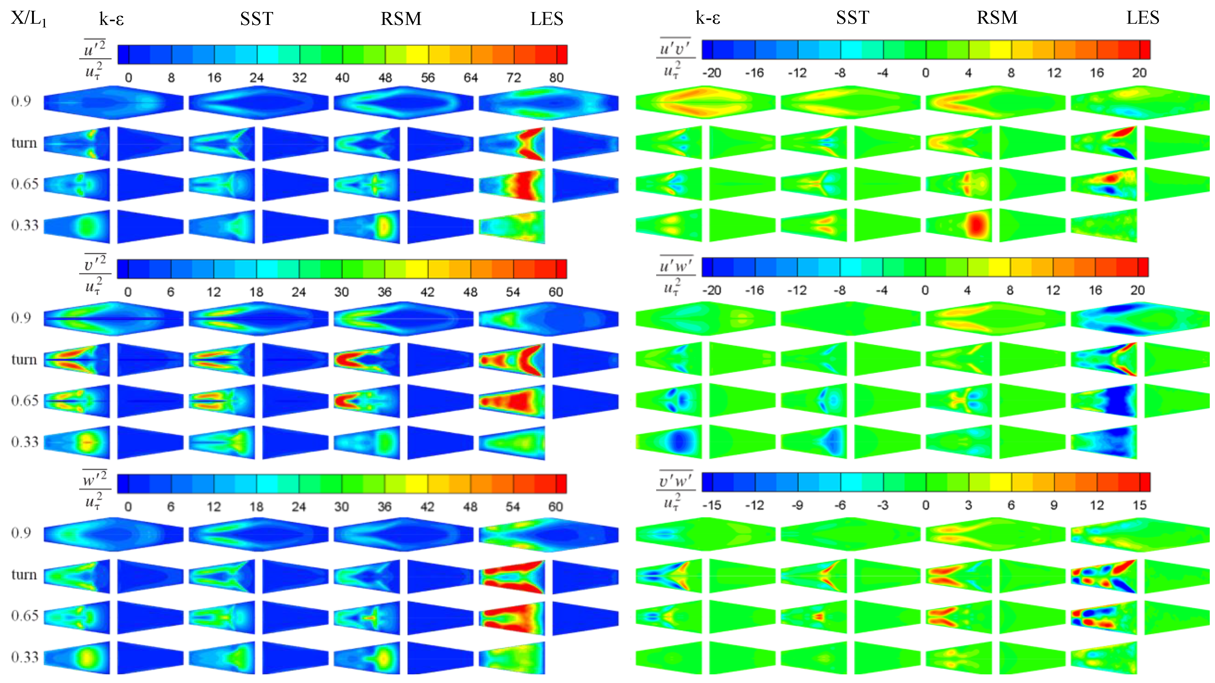 Energies 17 02414 g008