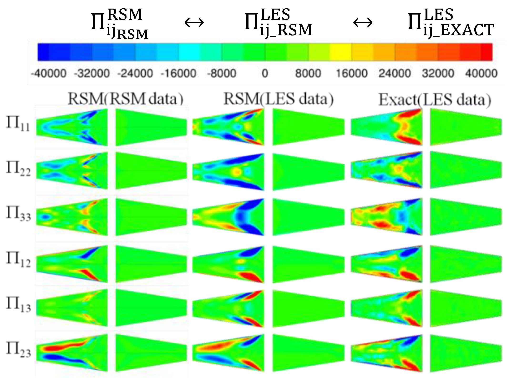 Energies 17 02414 g009