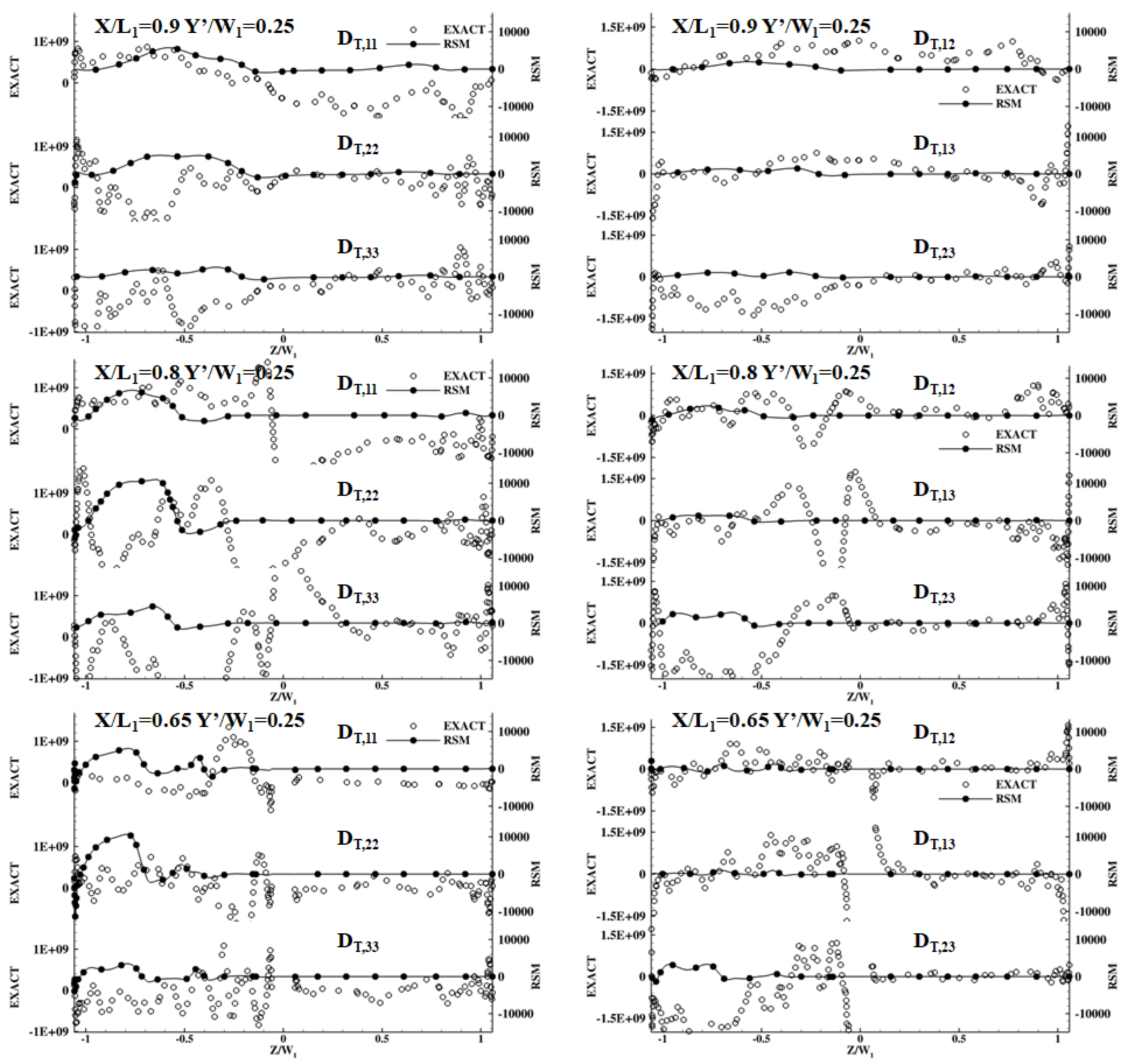 Energies 17 02414 g011