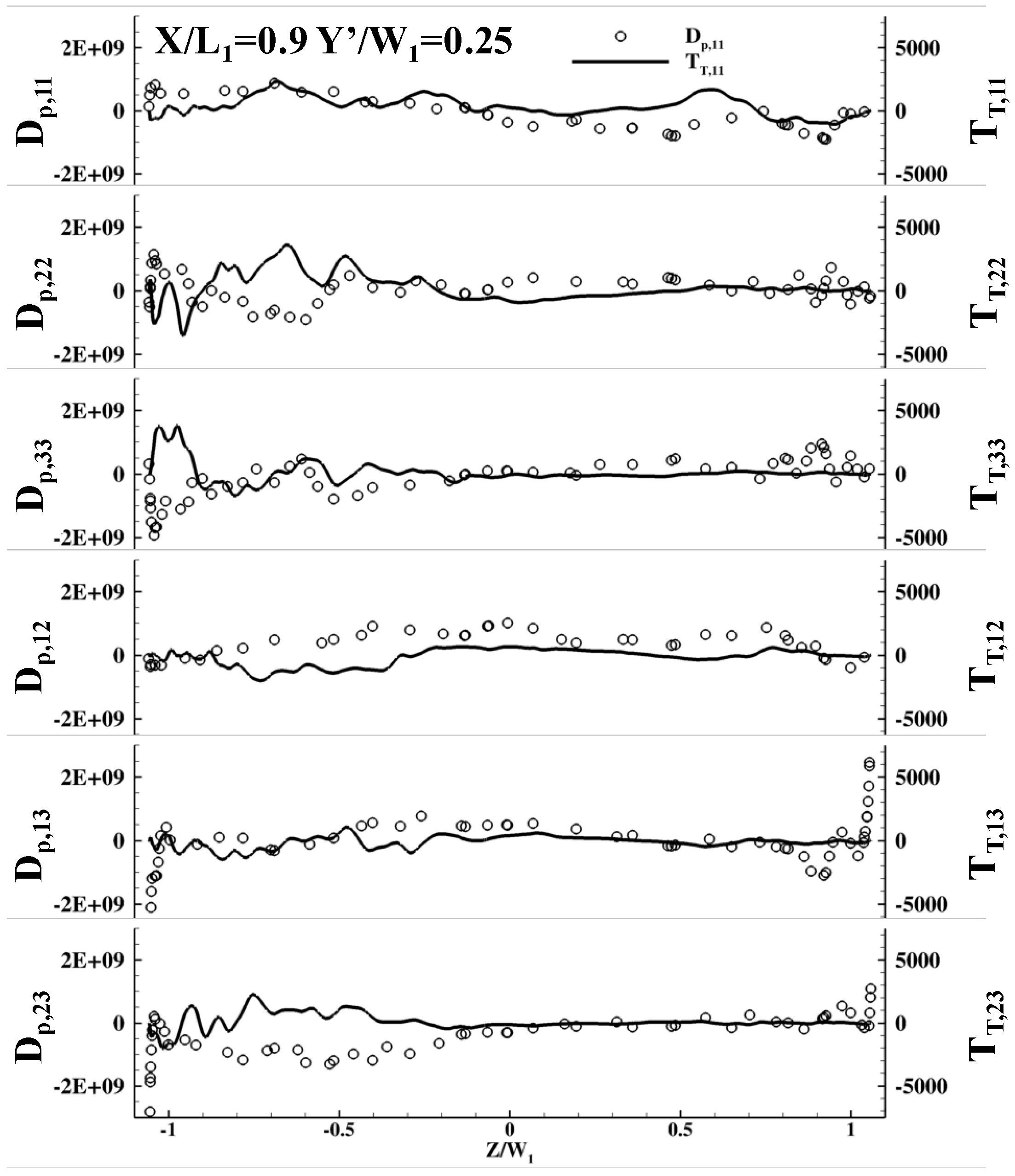 Energies 17 02414 g012