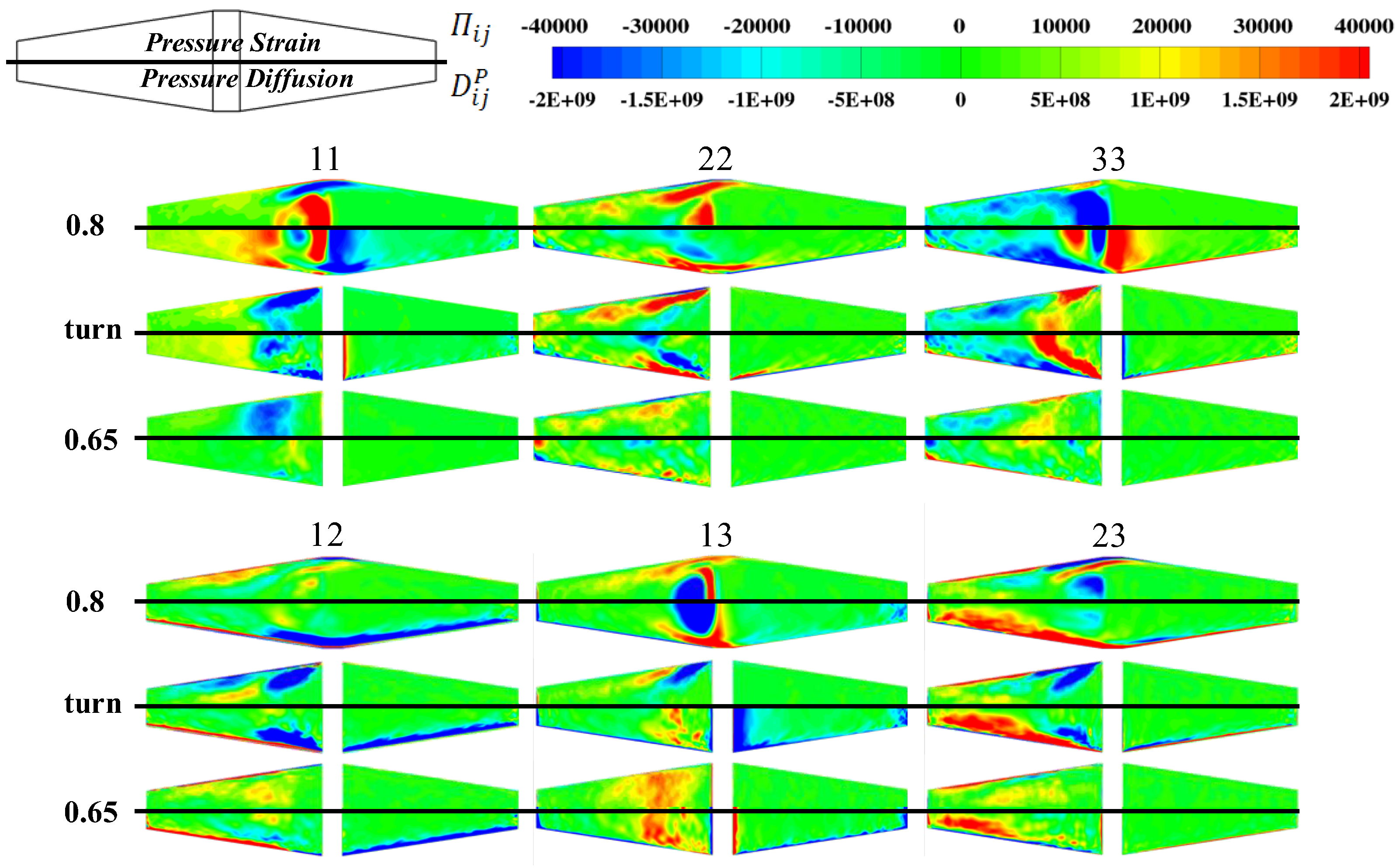 Energies 17 02414 g015