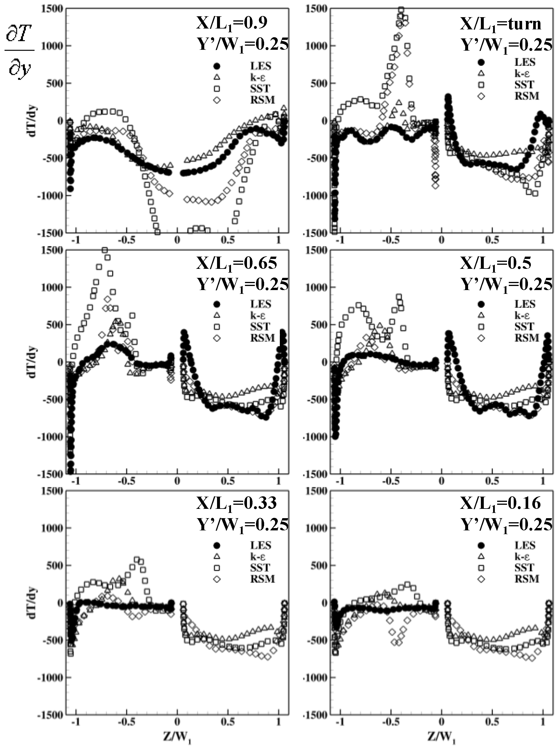 Energies 17 02414 g018