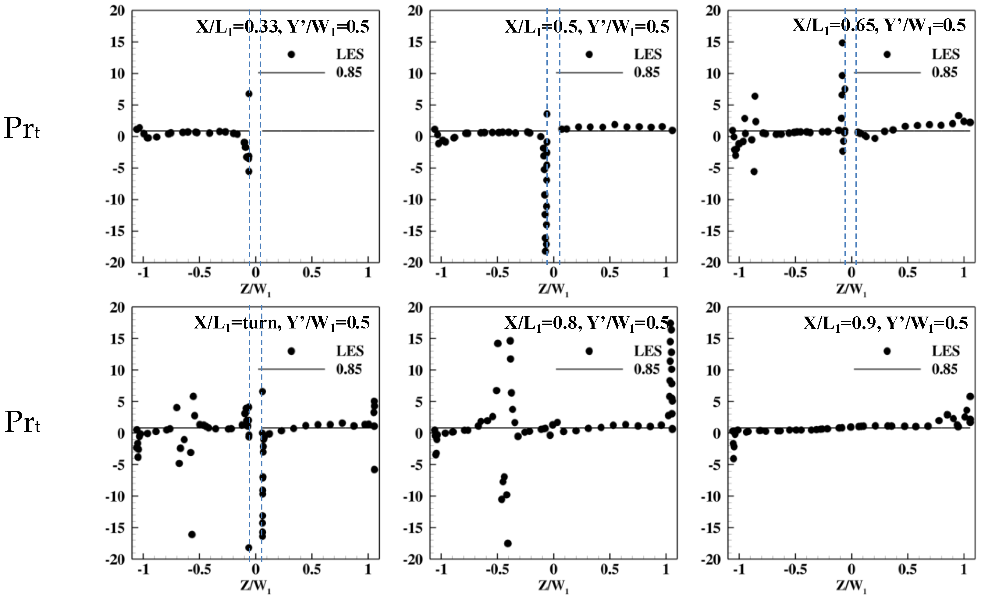 Energies 17 02414 g021