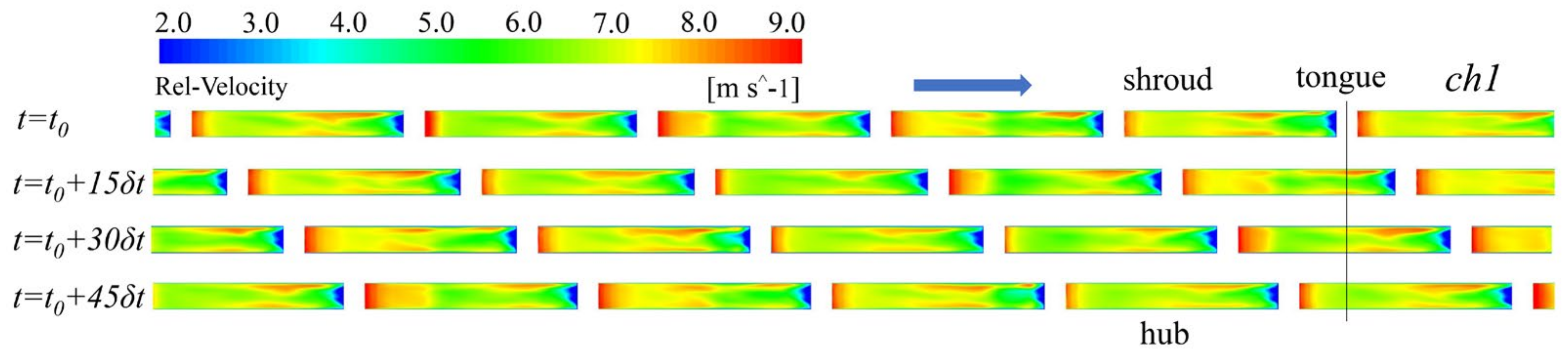 Energies 17 02416 g014