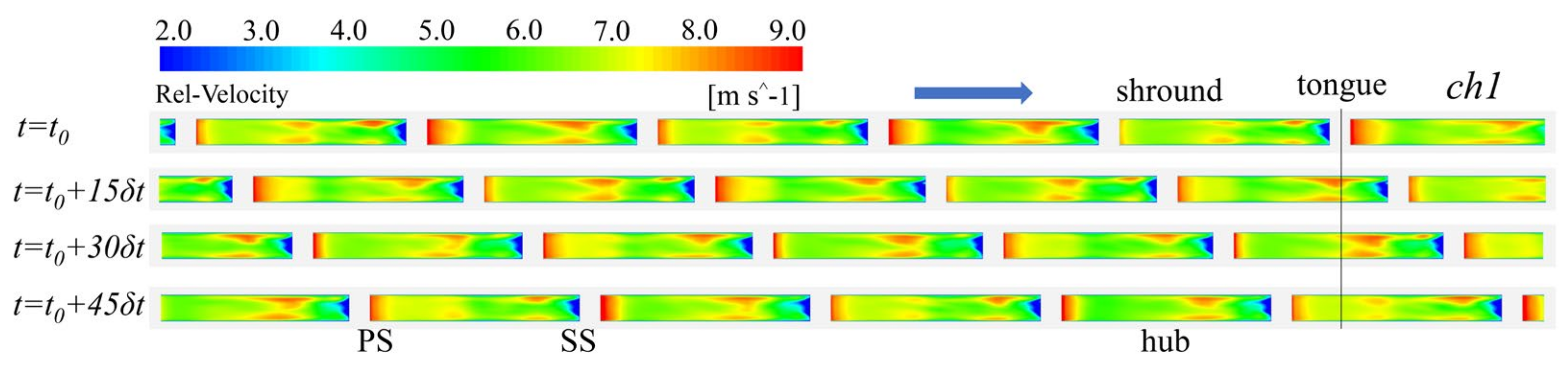 Energies 17 02416 g016