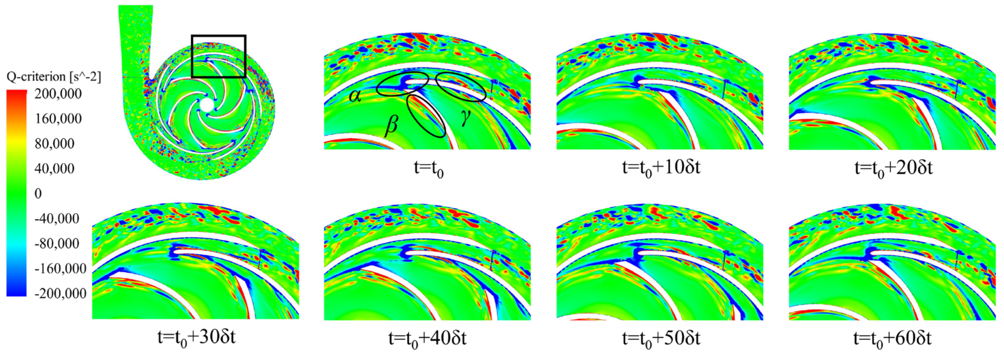 Energies 17 02416 g017