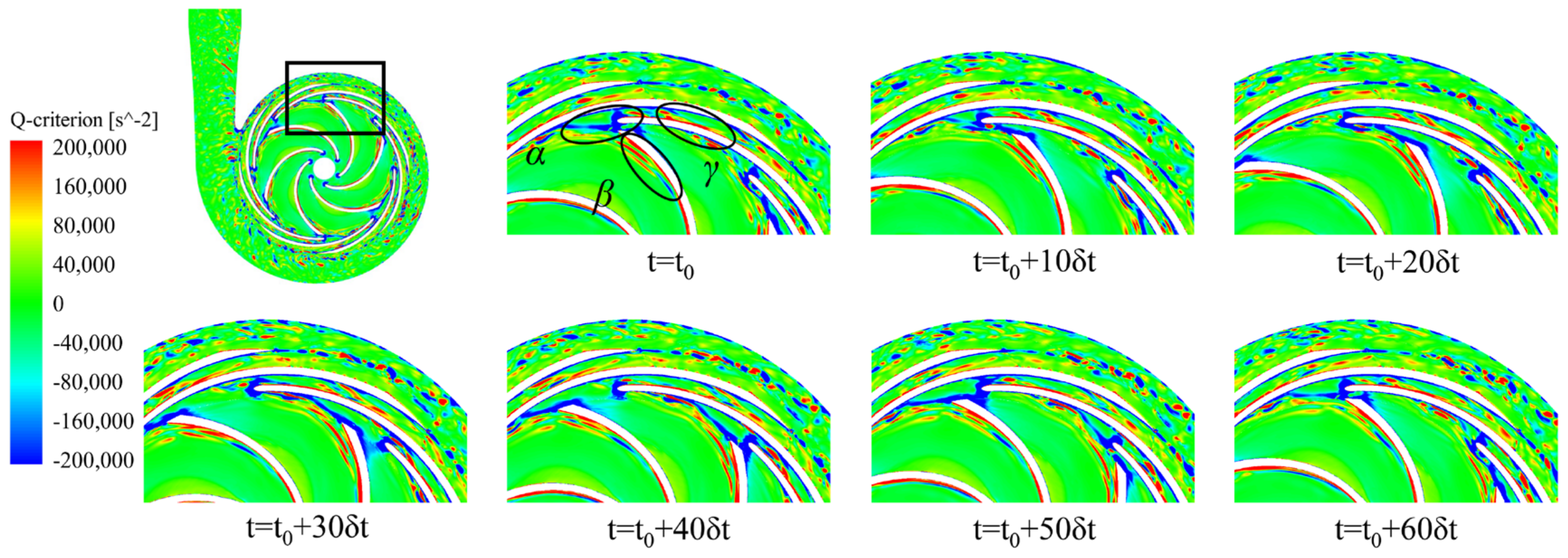 Energies 17 02416 g018