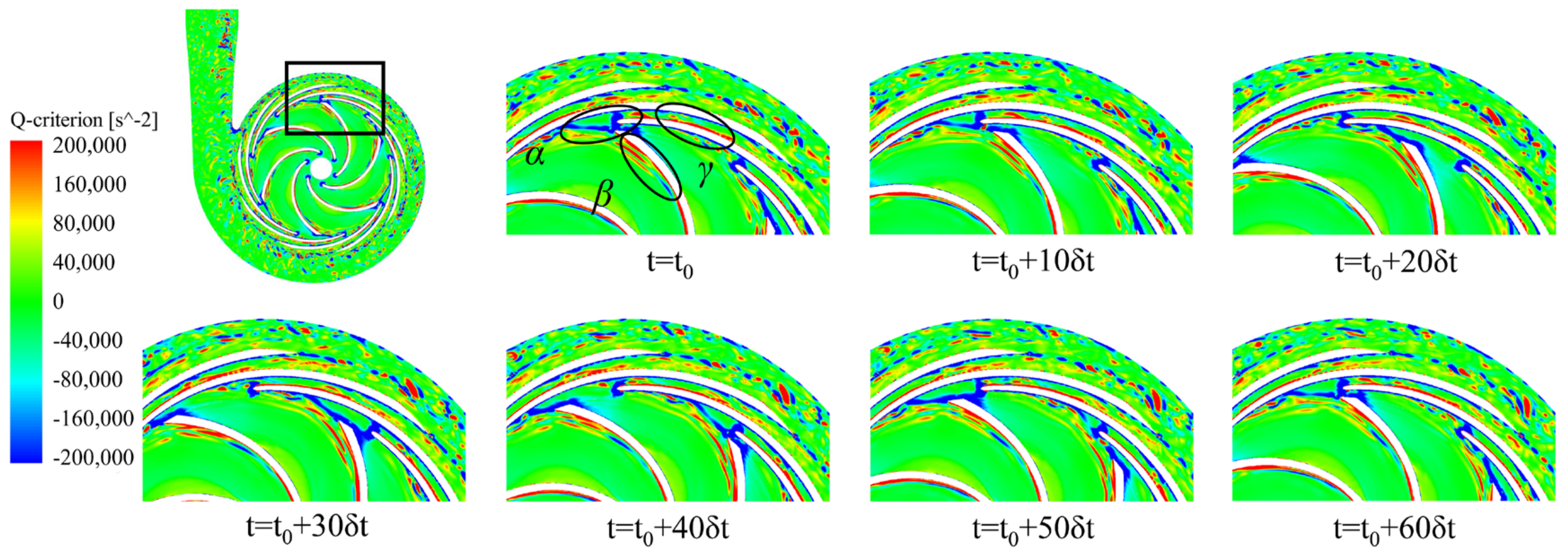 Energies 17 02416 g019