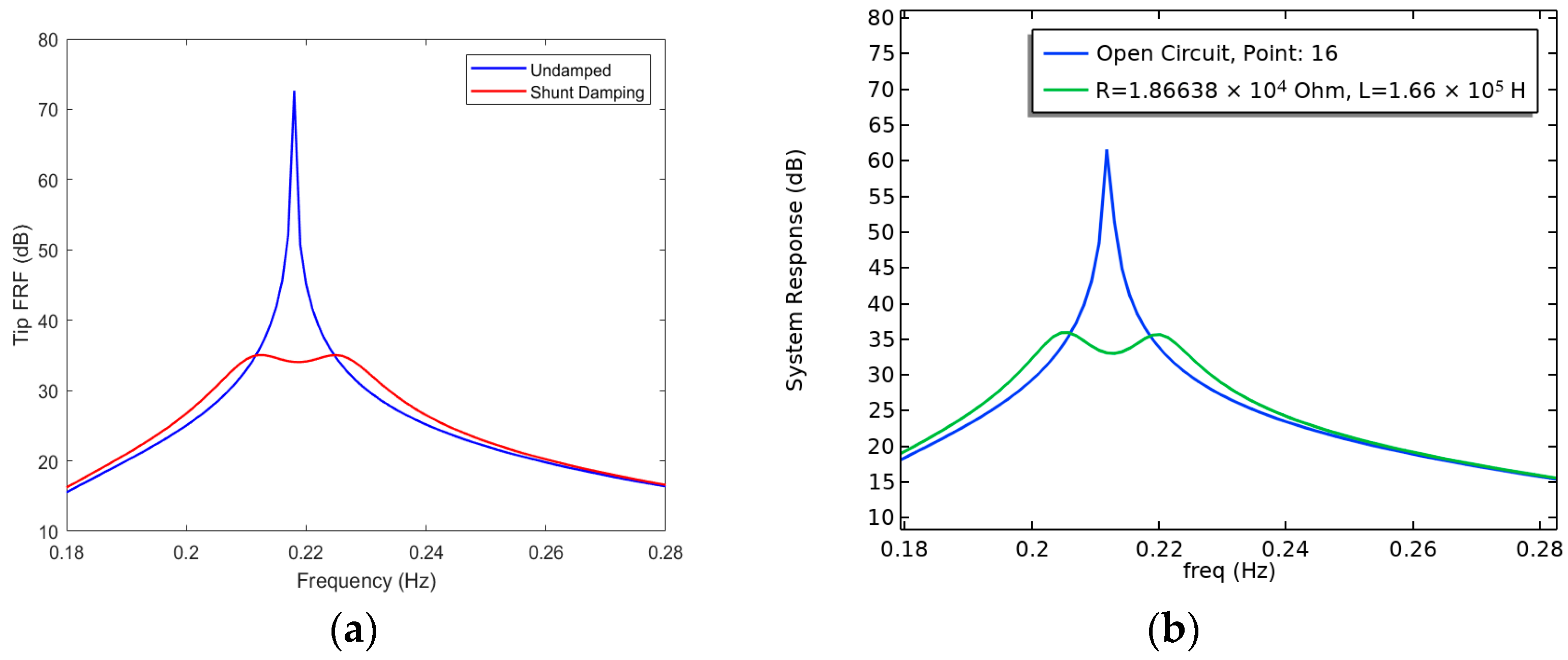 Energies 17 02420 g006