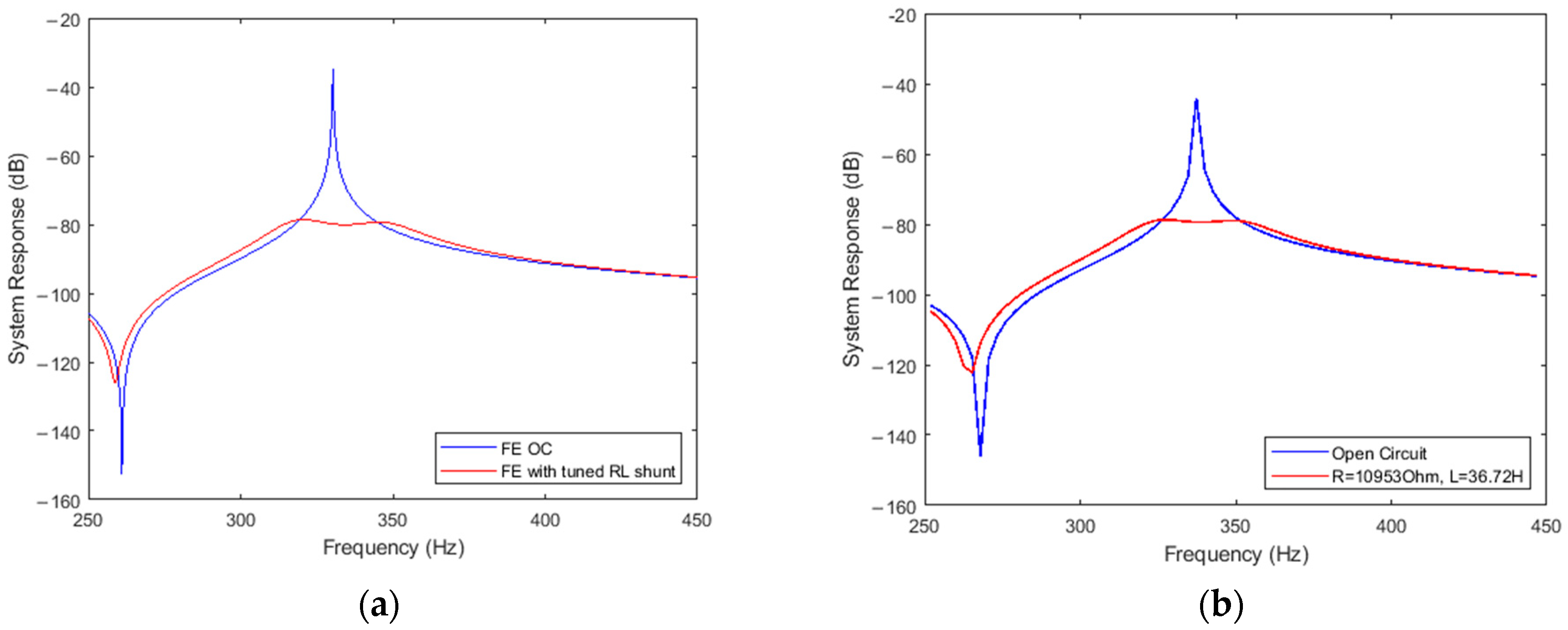 Energies 17 02420 g013