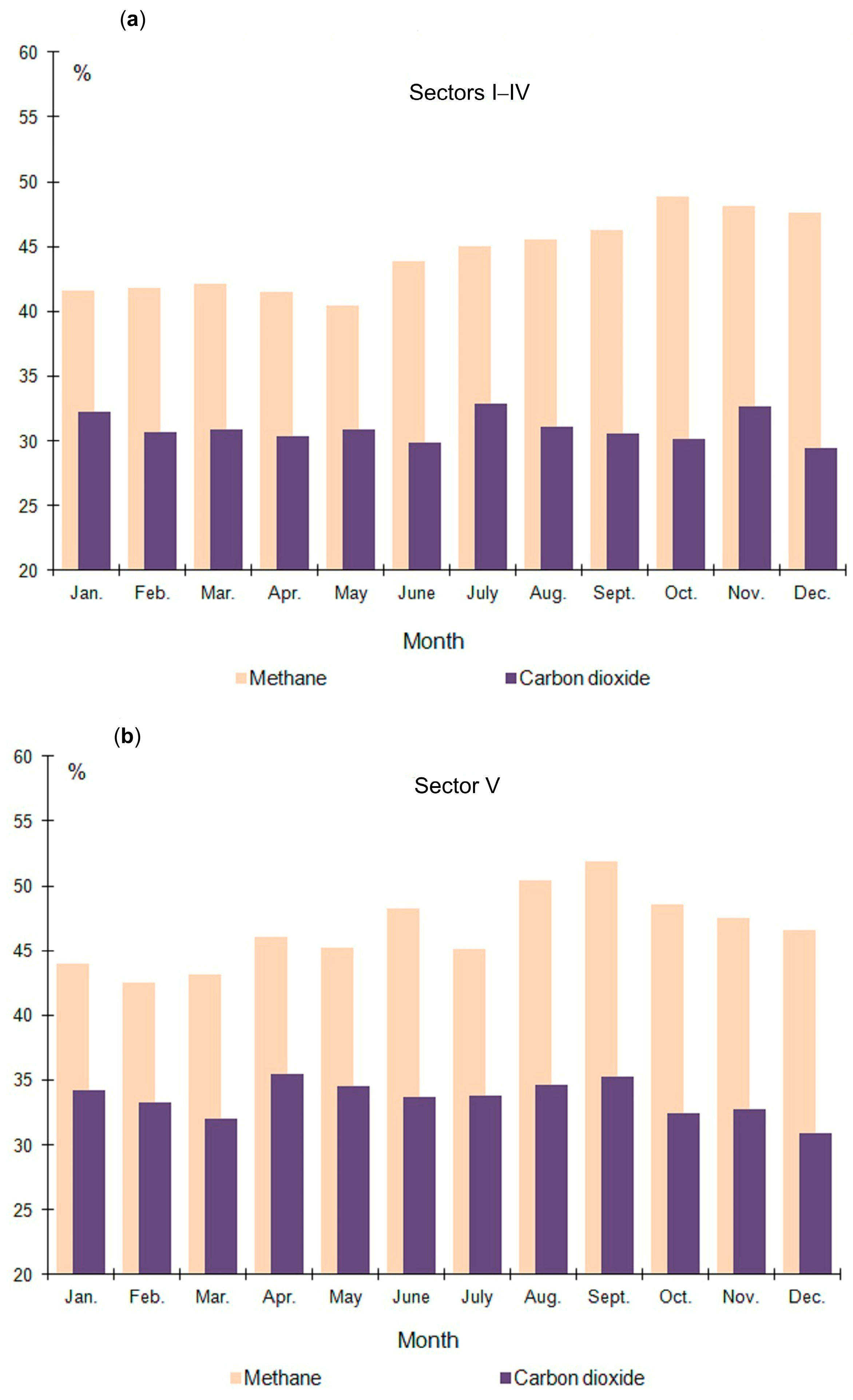Energies 17 02421 g003