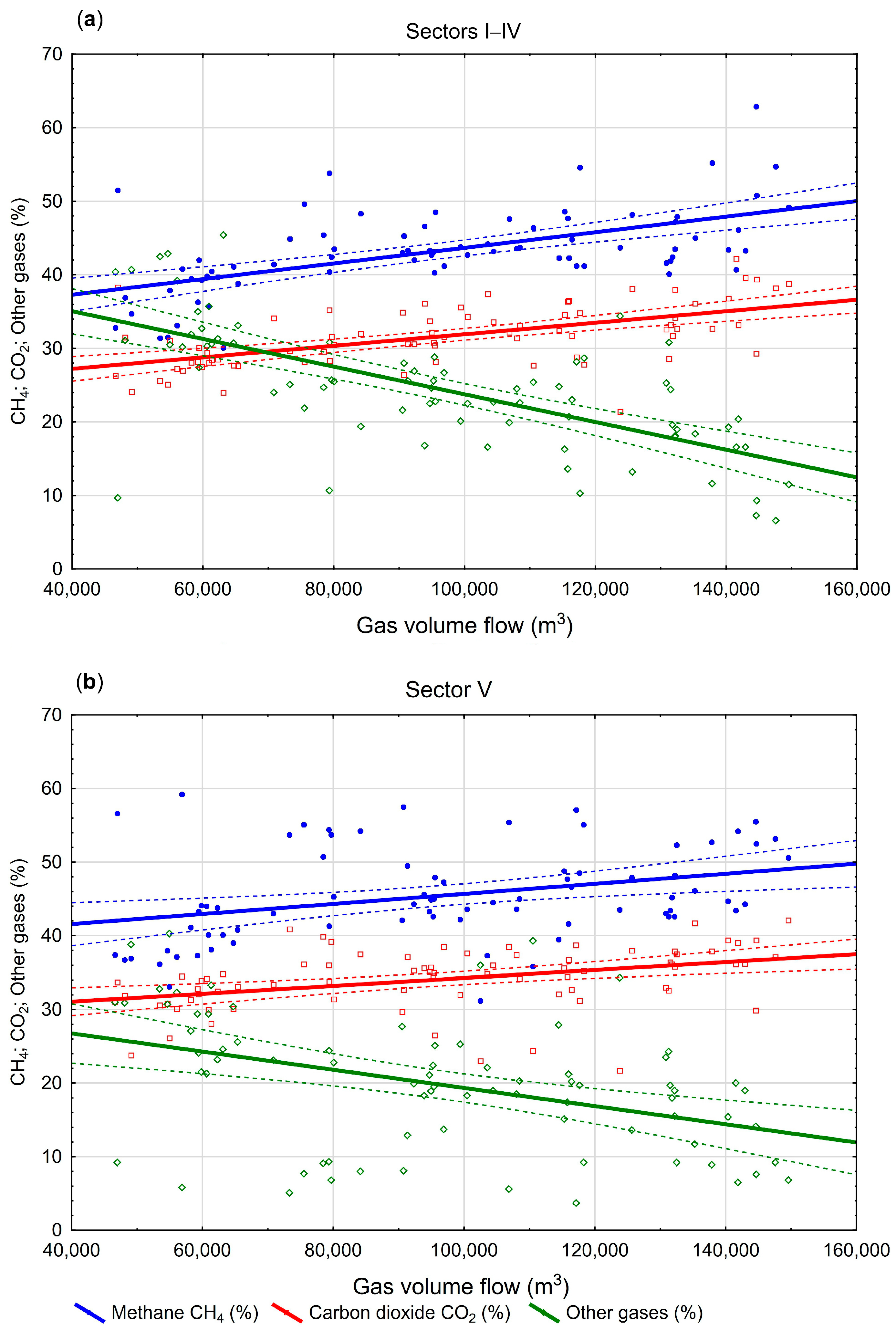 Energies 17 02421 g005