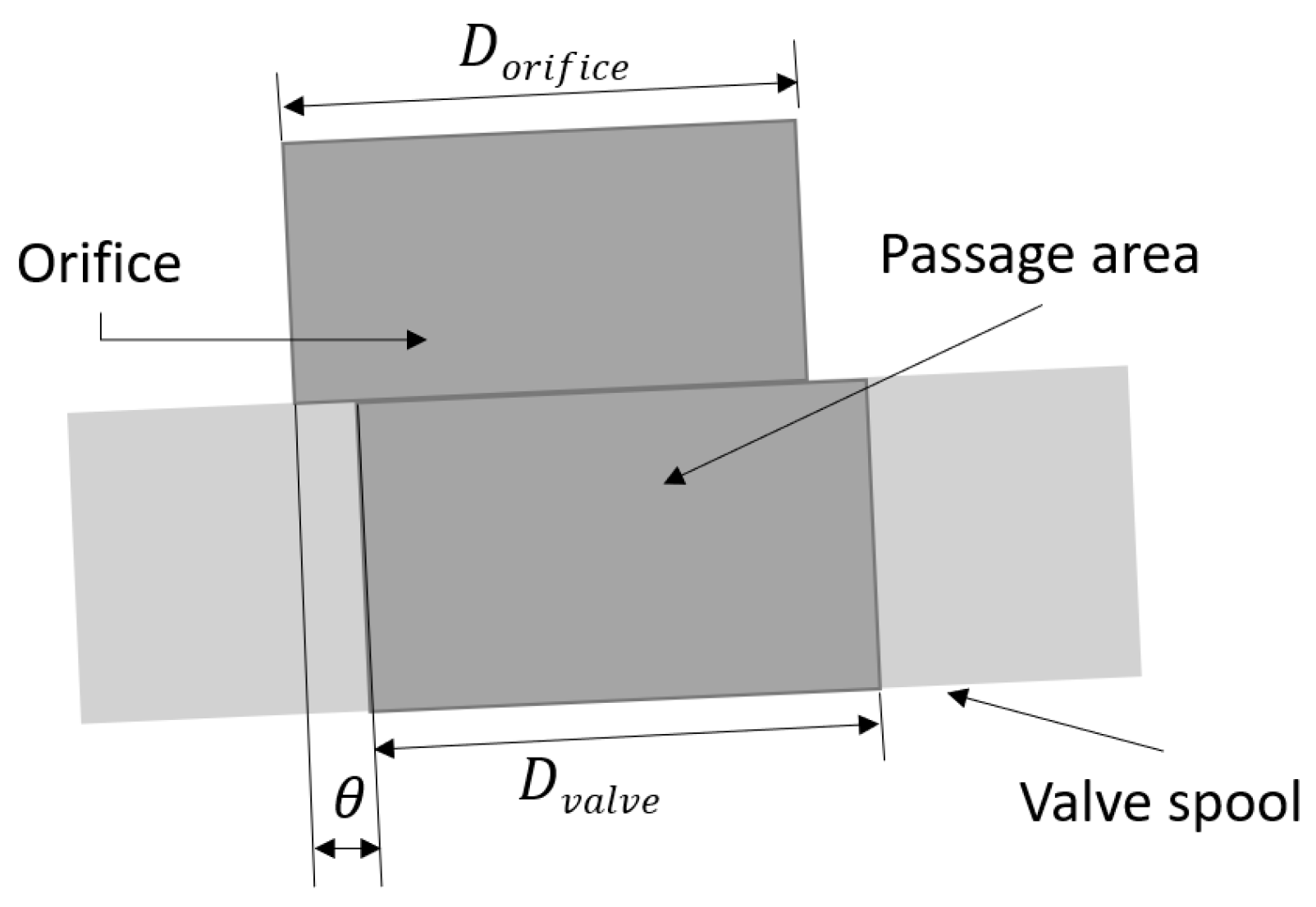 Energies 17 02427 g007