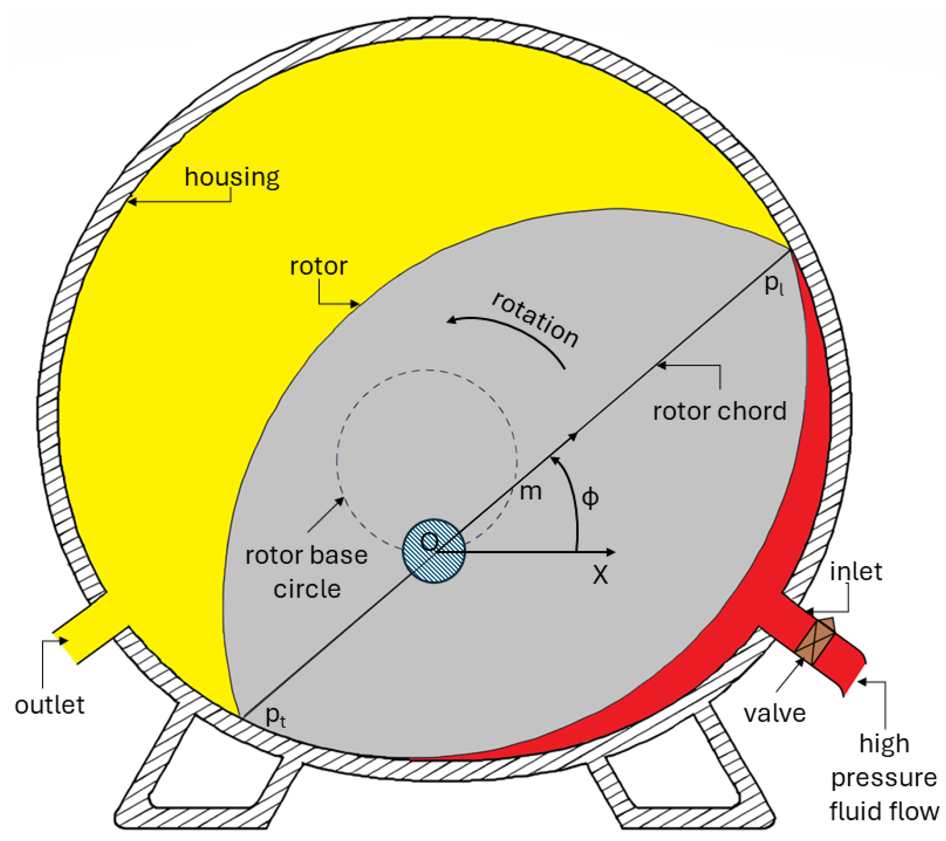 Energies 17 02427 g008