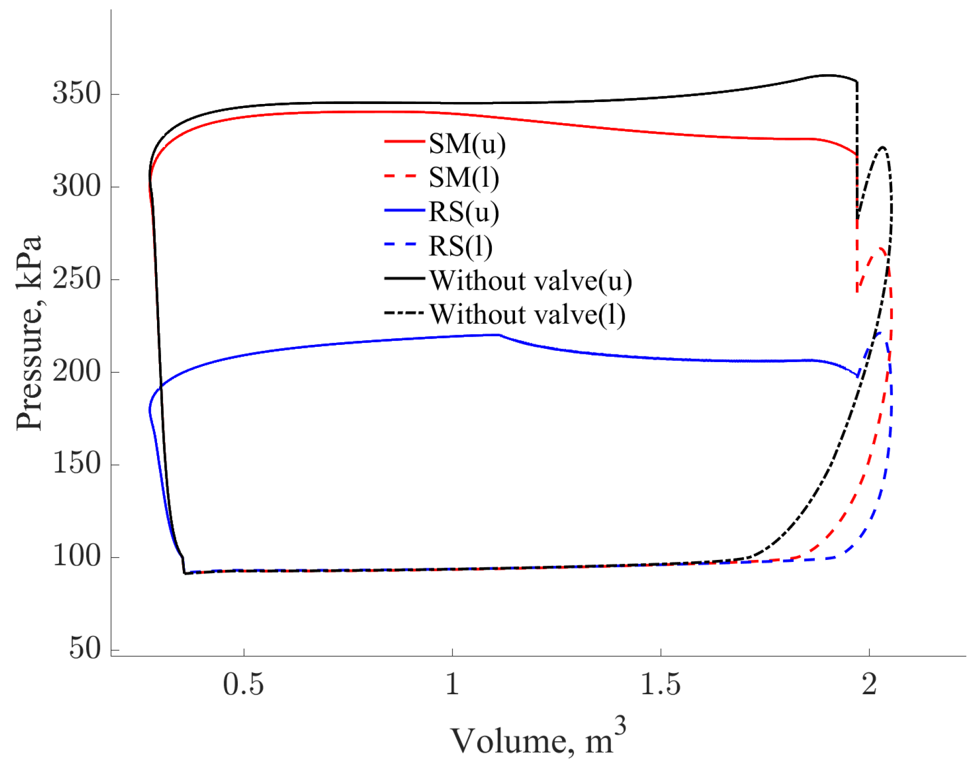 Energies 17 02427 g016