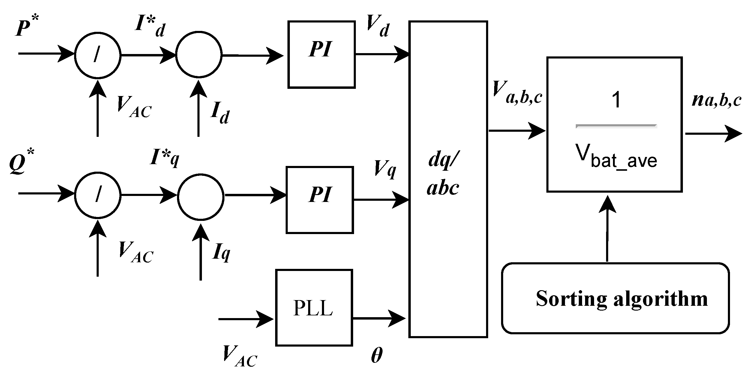 Energies 17 02428 g004