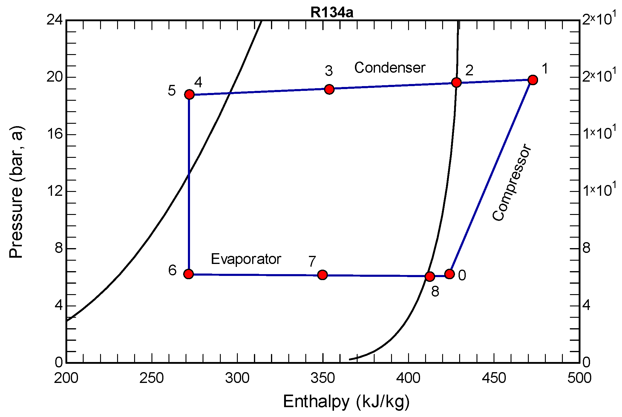 Energies 17 02432 g003