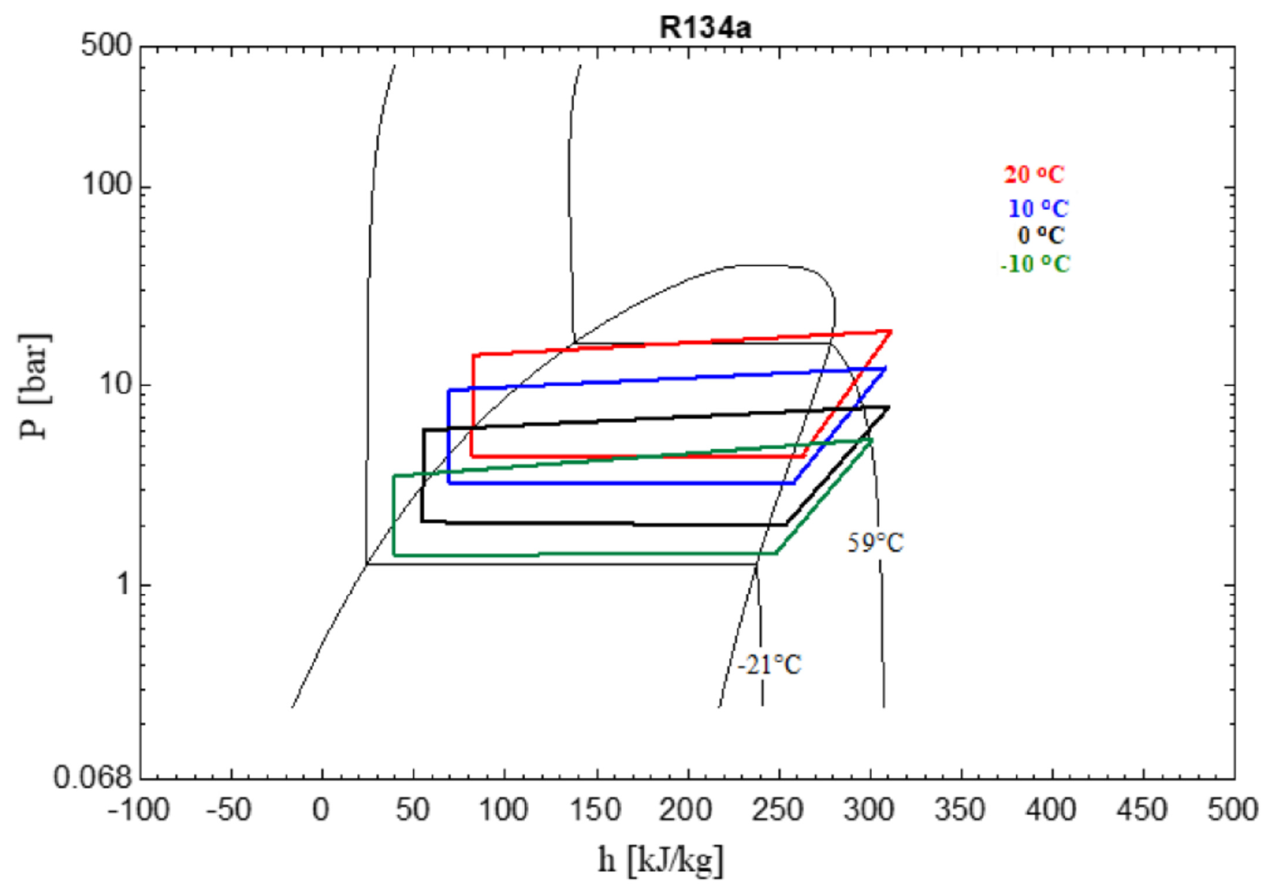 Energies 17 02432 g008