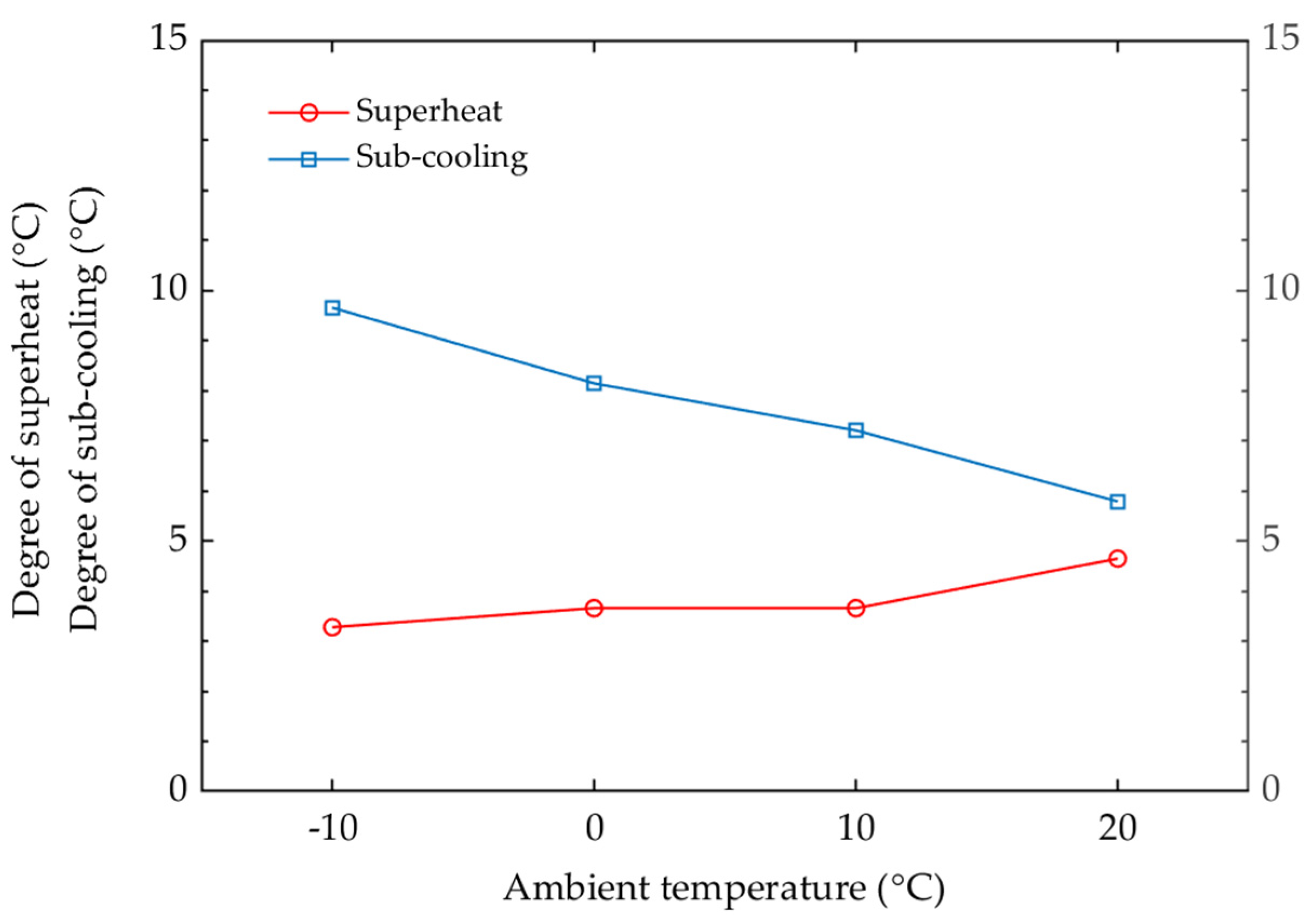 Energies 17 02432 g009