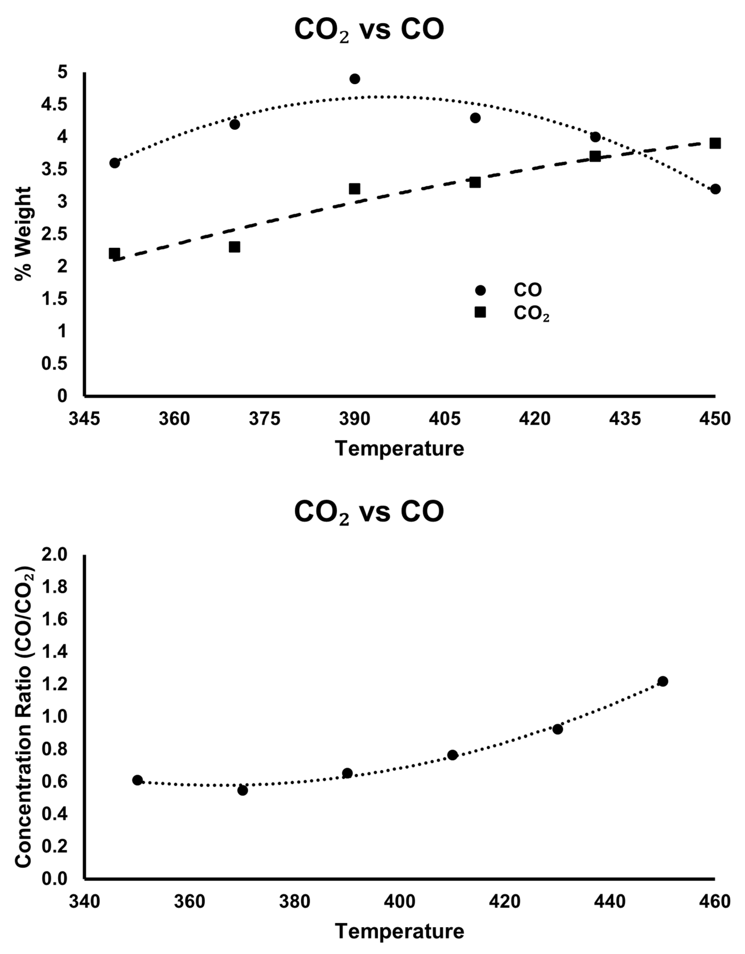 Energies 17 02433 g005
