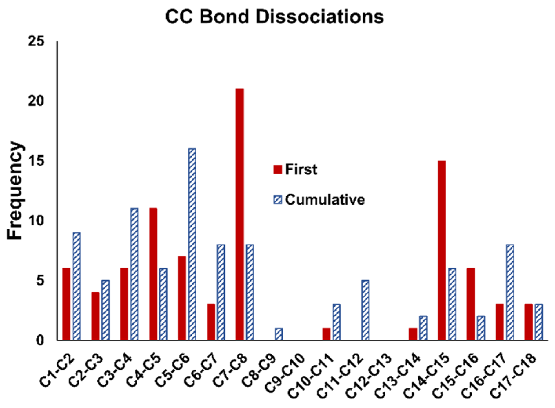 Energies 17 02433 g009