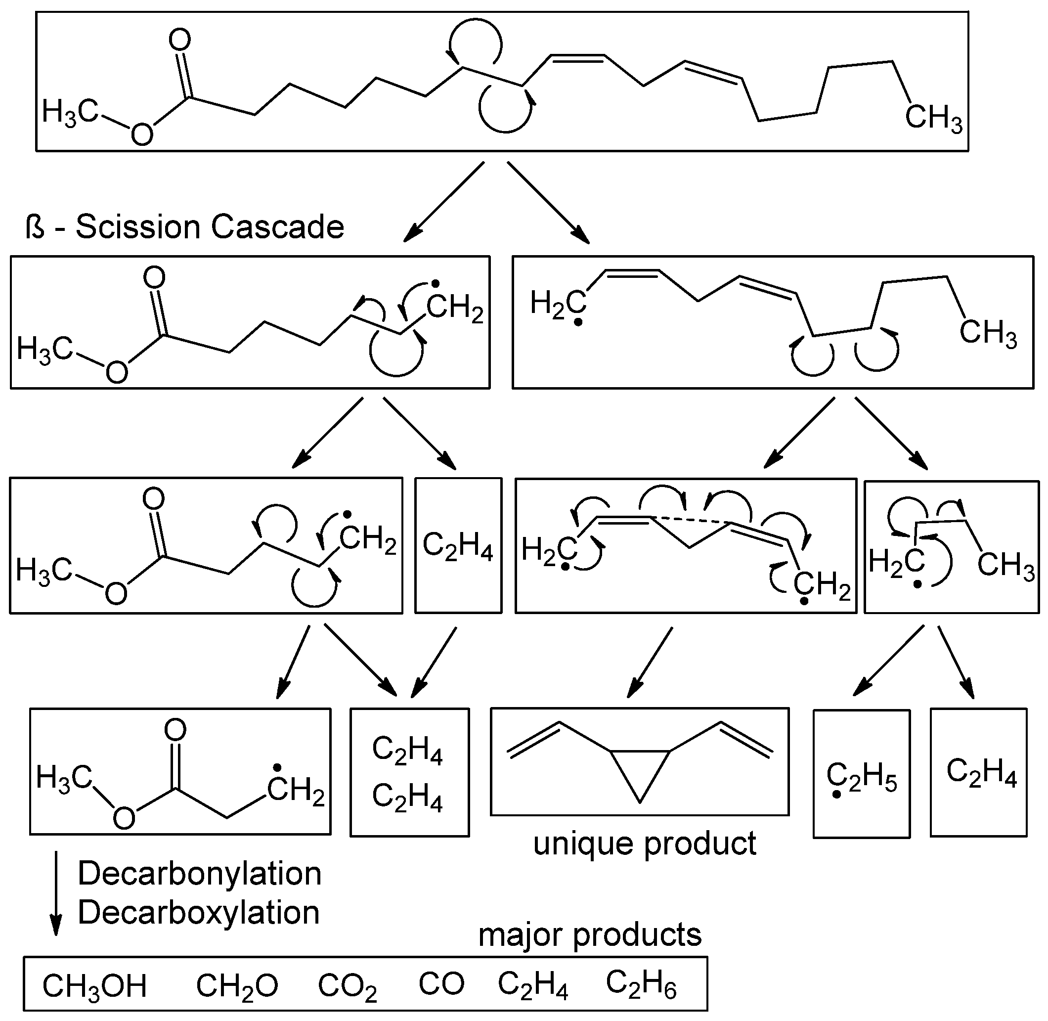 Energies 17 02433 g010