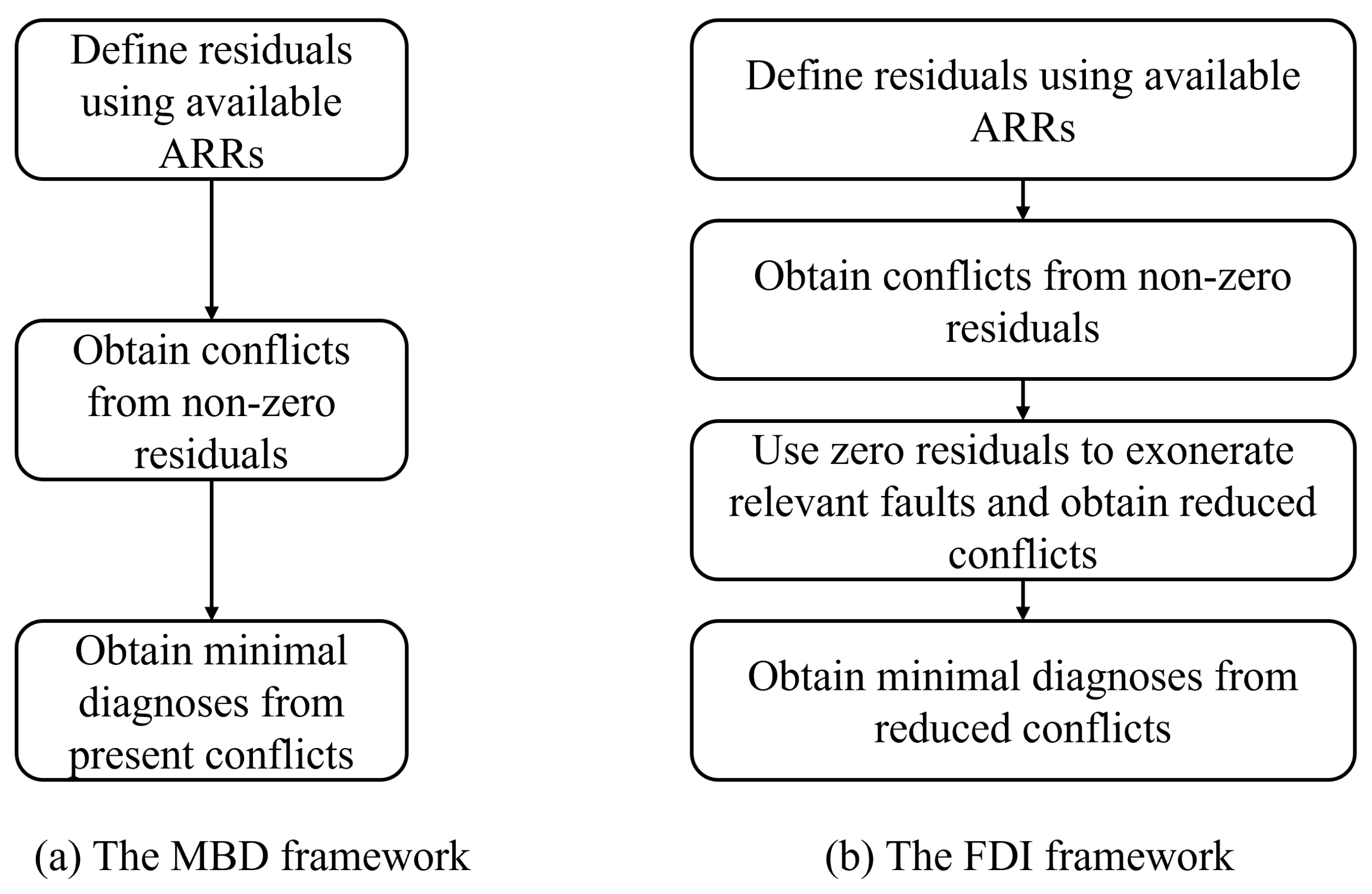 Energies 17 02439 g005