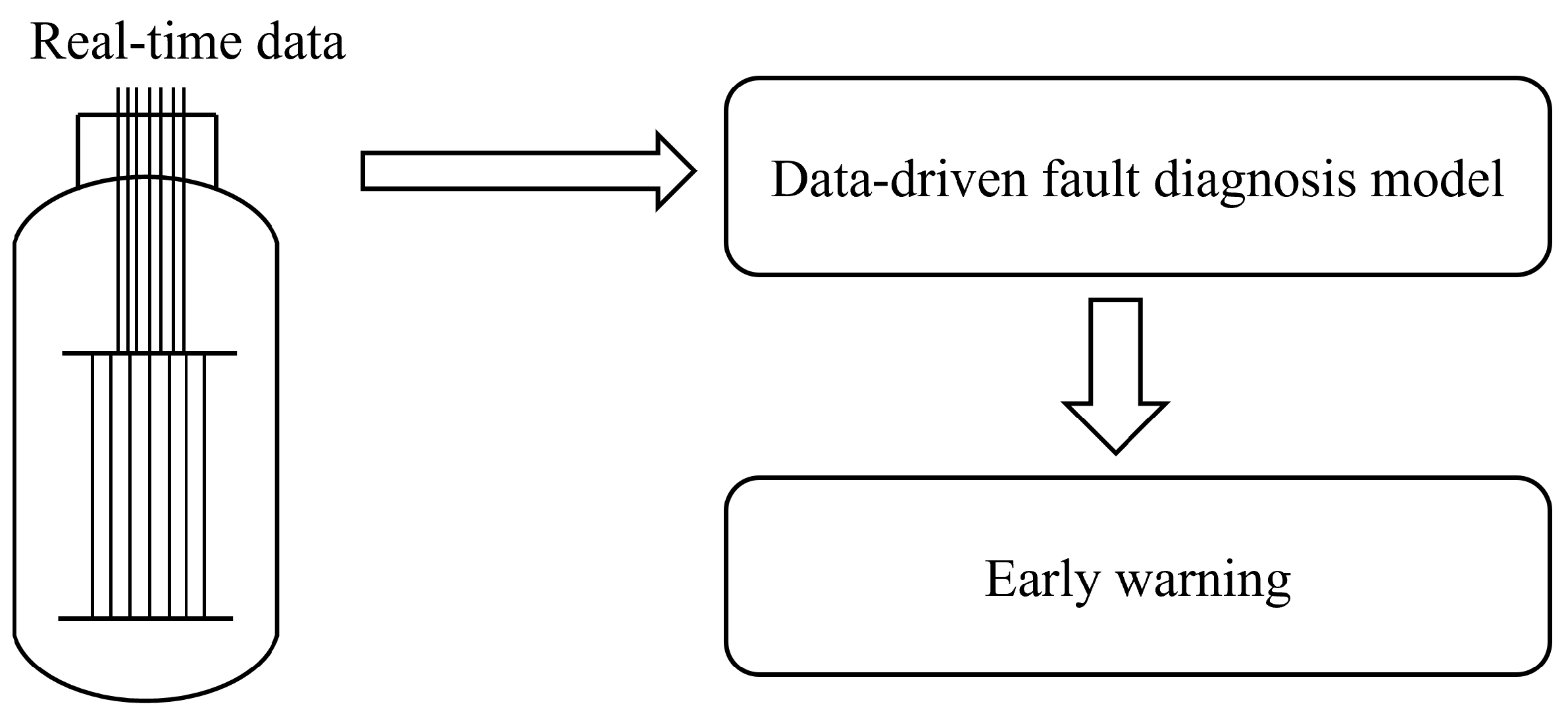 Energies 17 02439 g006