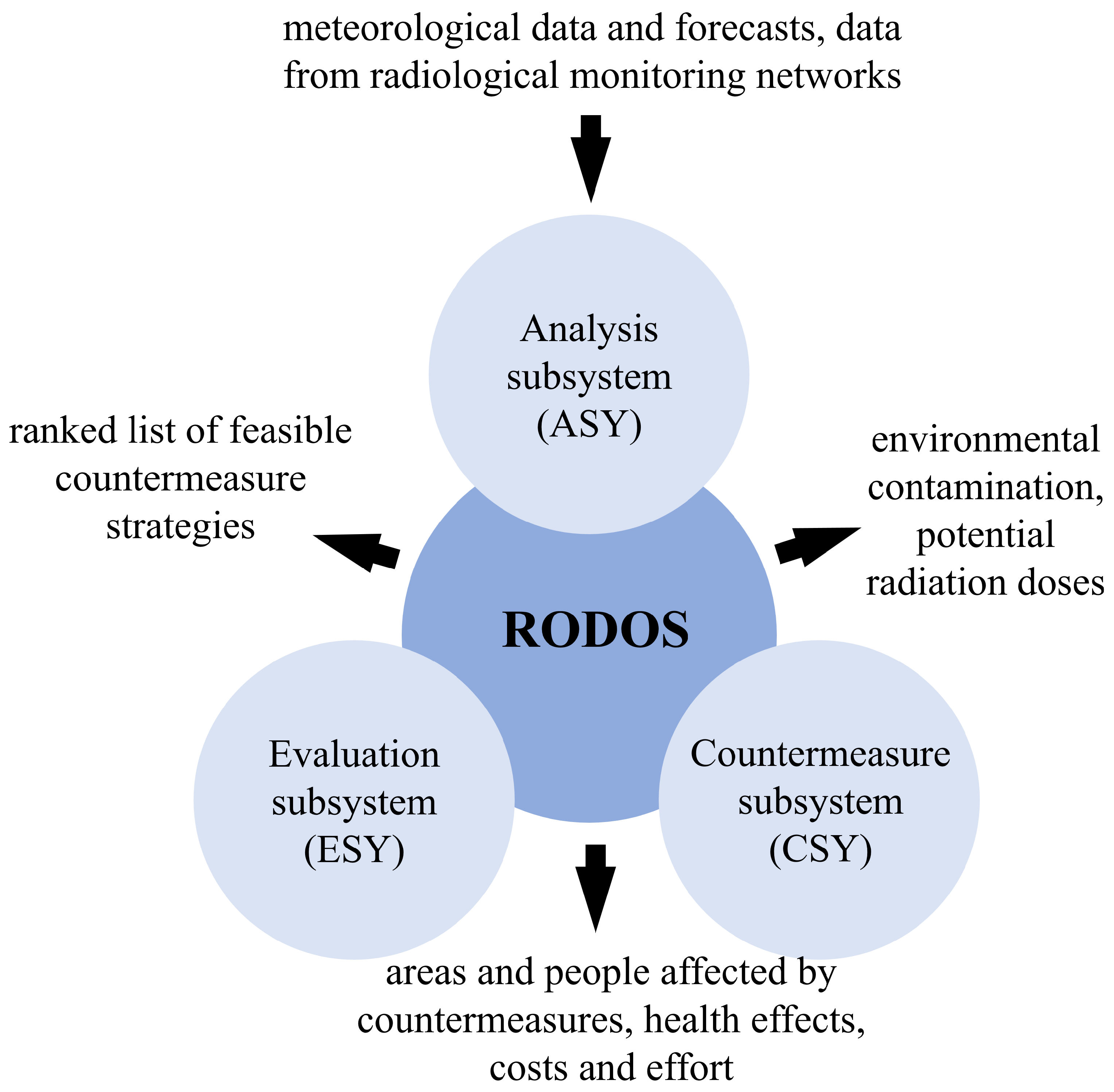 Energies 17 02439 g010