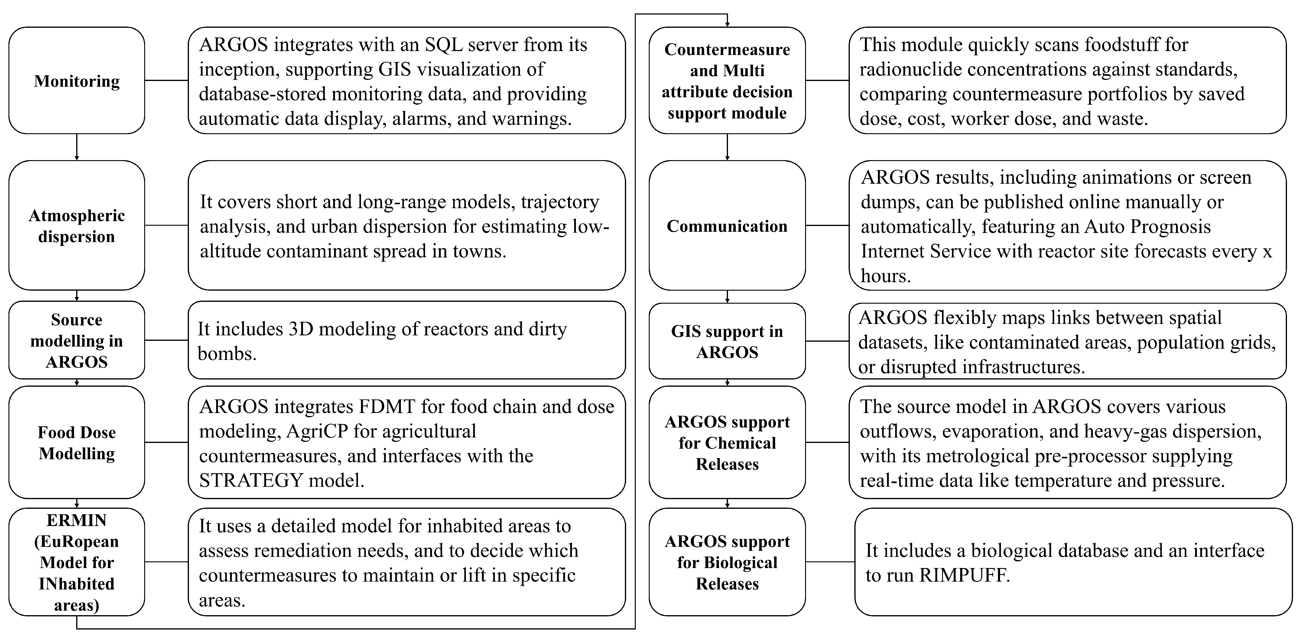 Energies 17 02439 g011