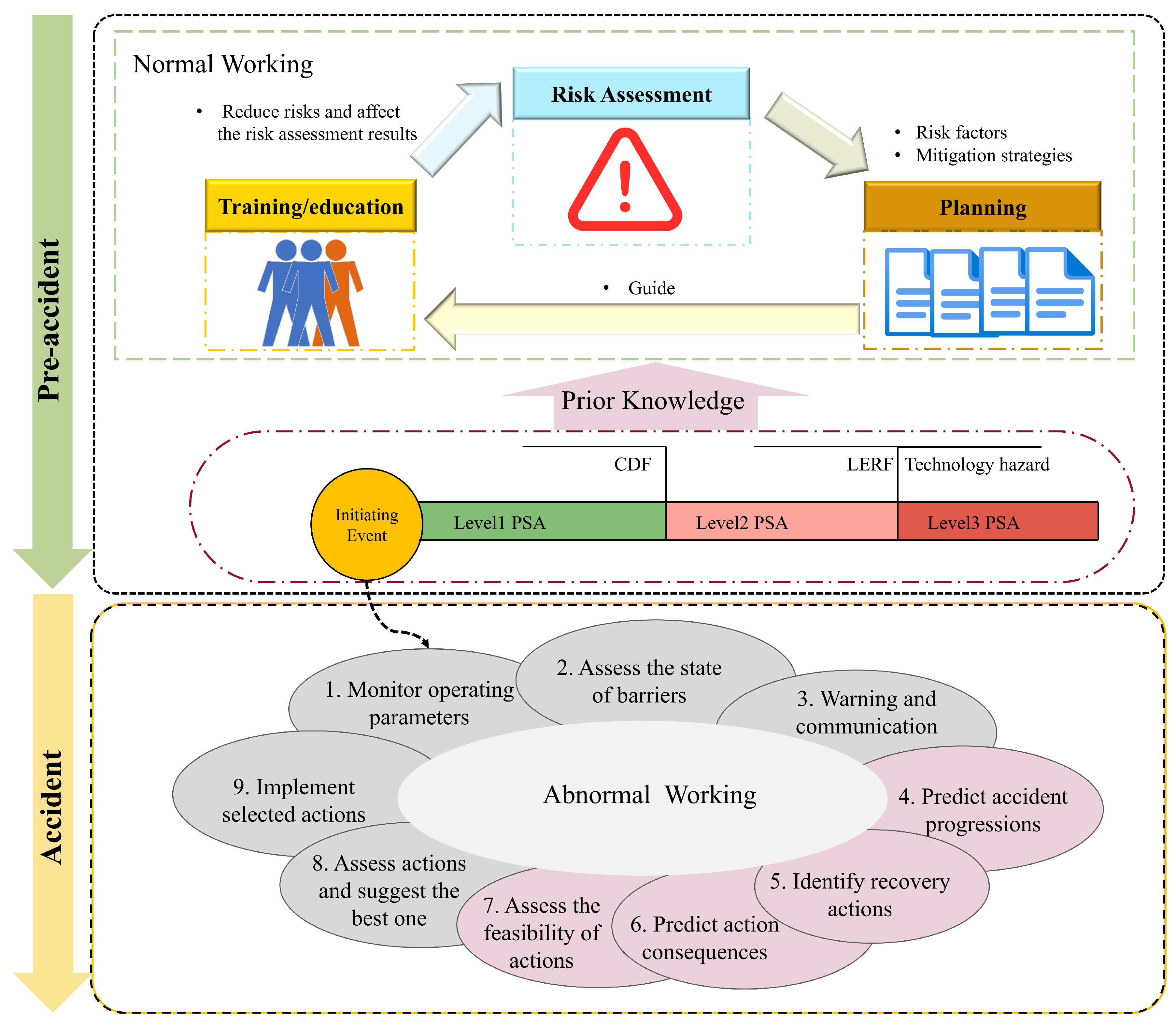Energies 17 02439 g013