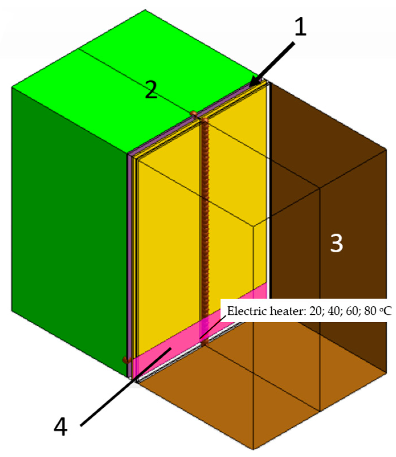 Energies 17 04491 g002