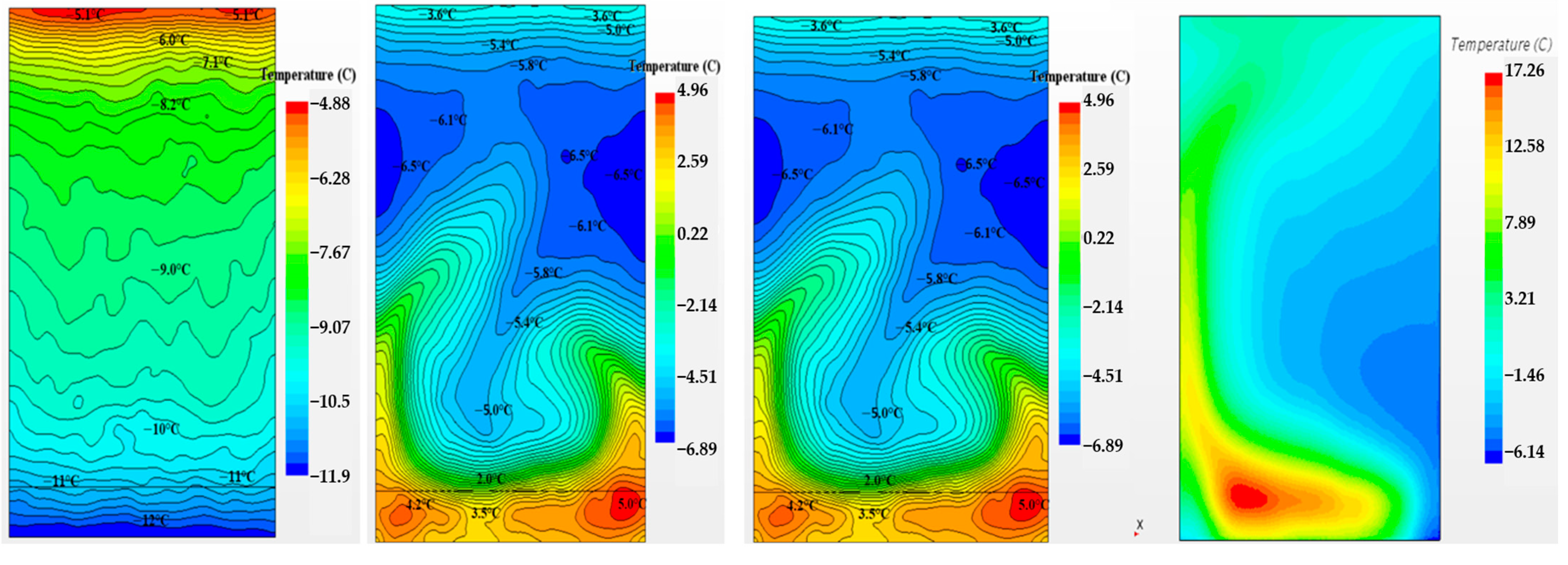 Energies 17 04491 g006