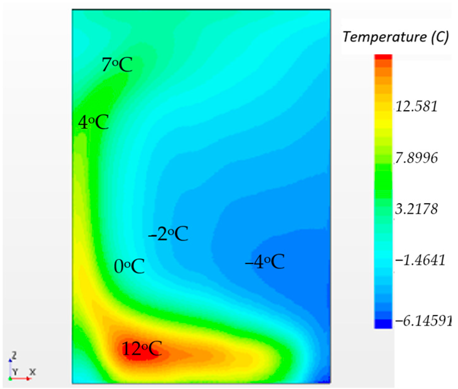 Energies 17 04491 g007