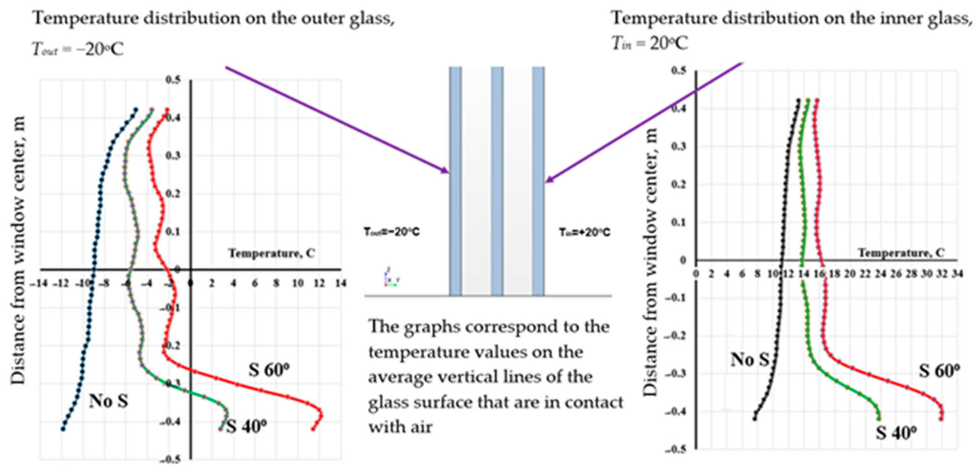 Energies 17 04491 g008