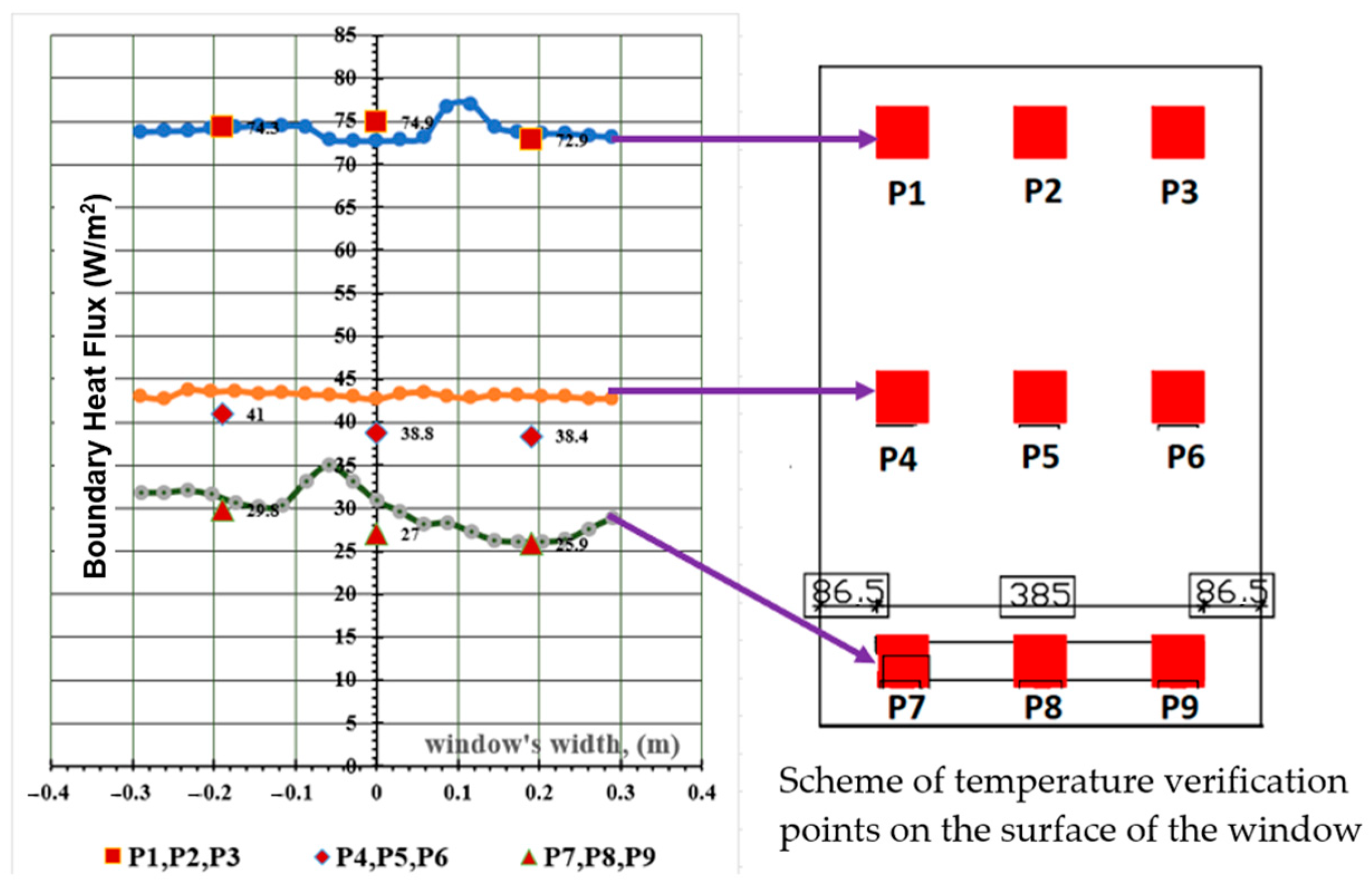 Energies 17 04491 g010