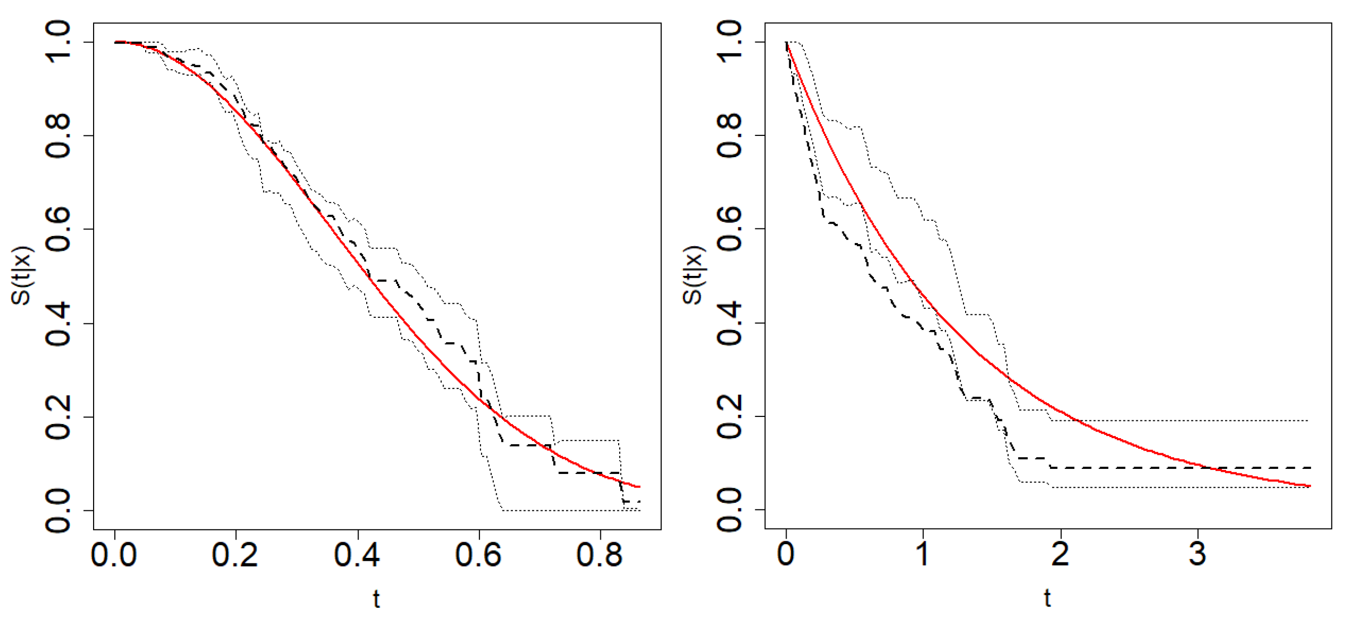 Engproc 07 00028 g002