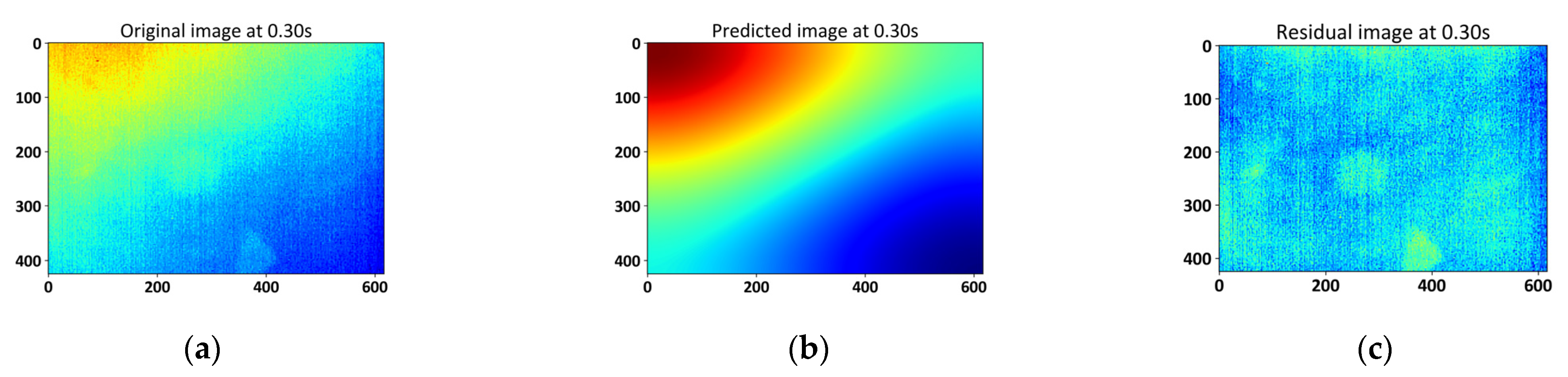 Engproc 08 00014 g003