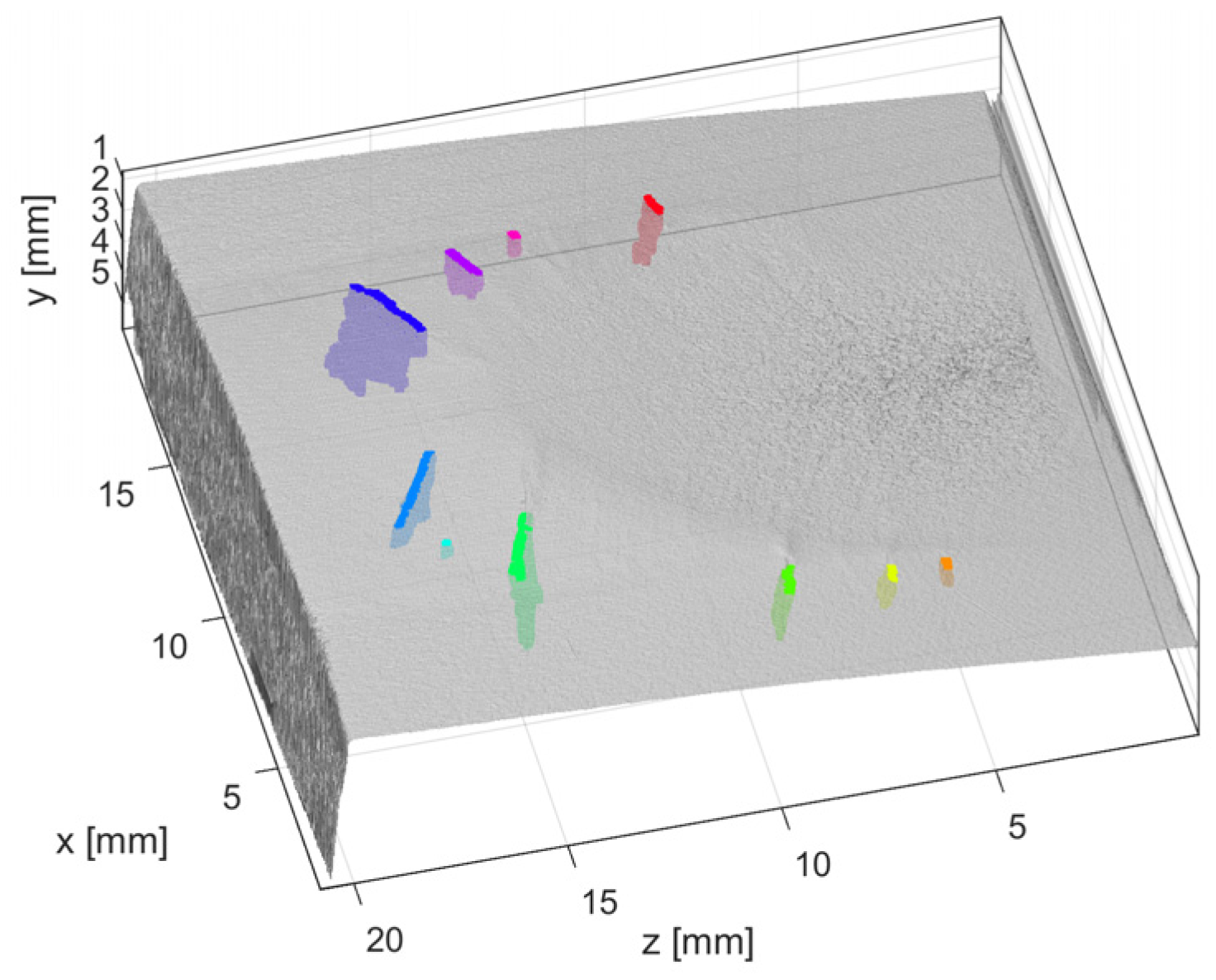 Engproc 51 00036 g003