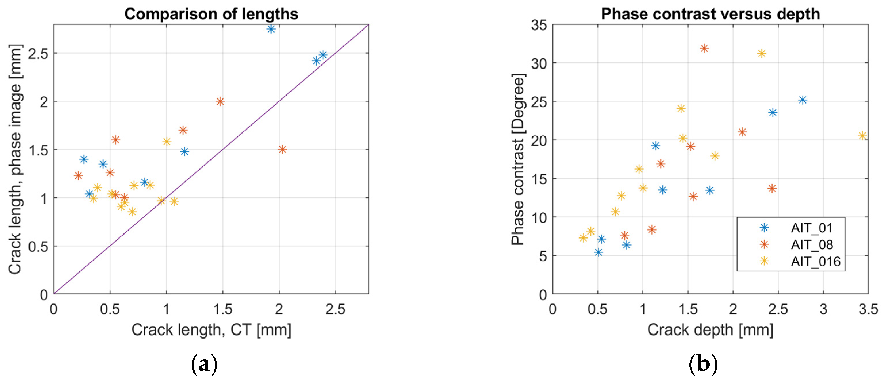 Engproc 51 00036 g005