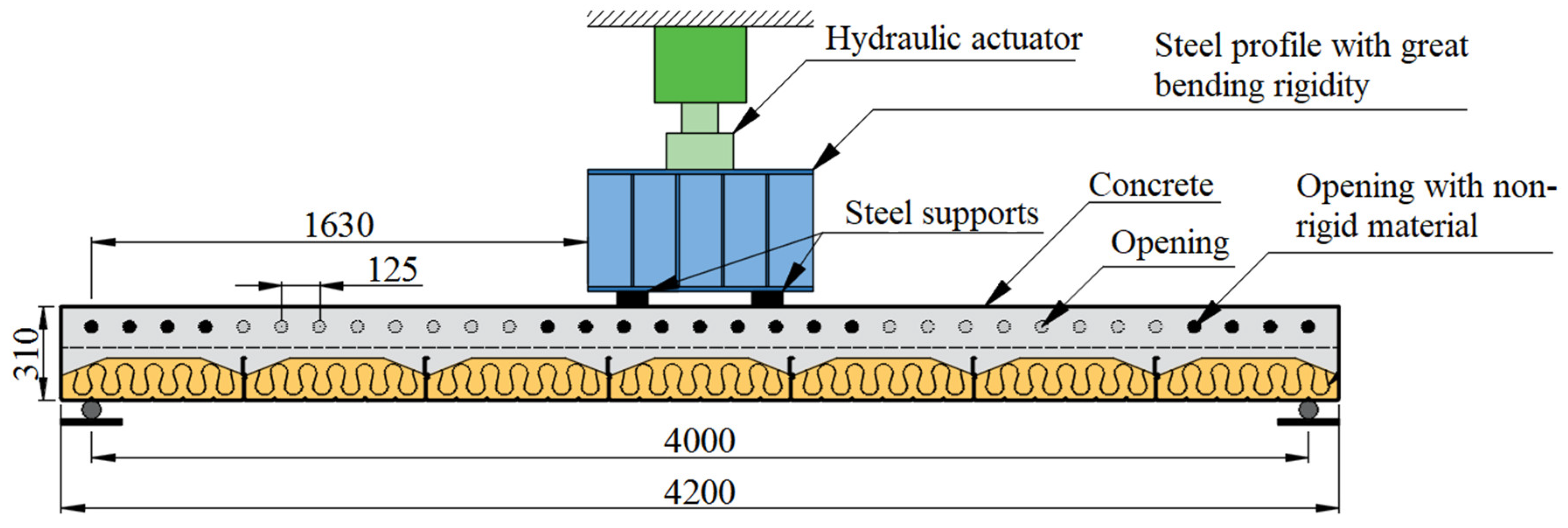 Engproc 53 00006 g002