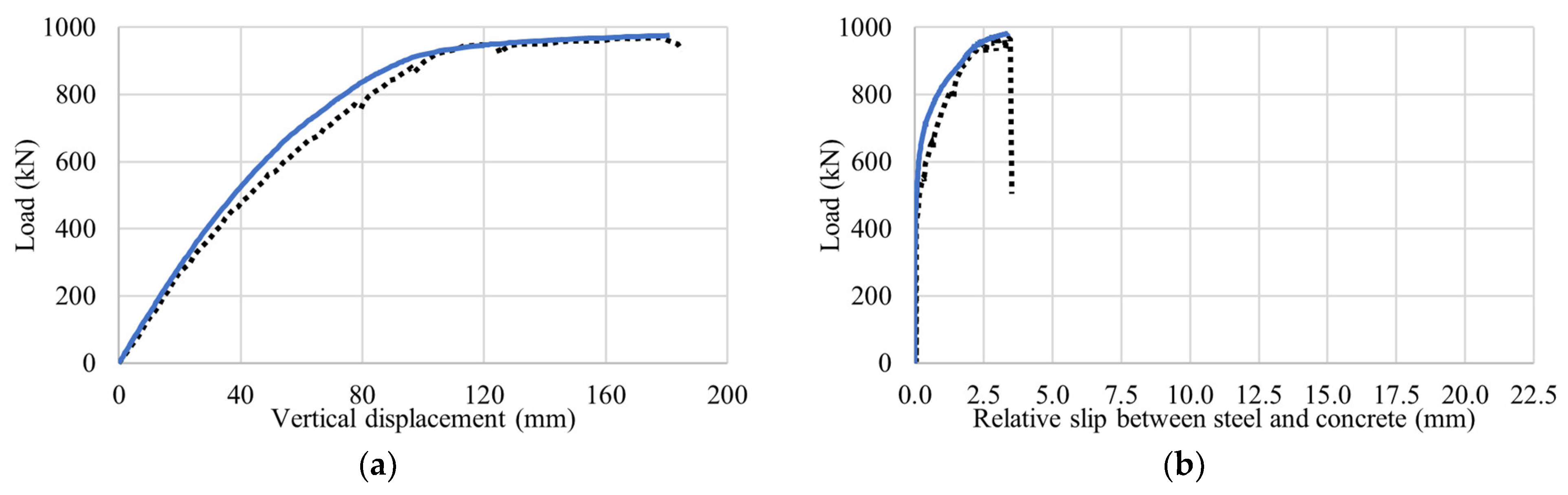 Engproc 53 00006 g005a