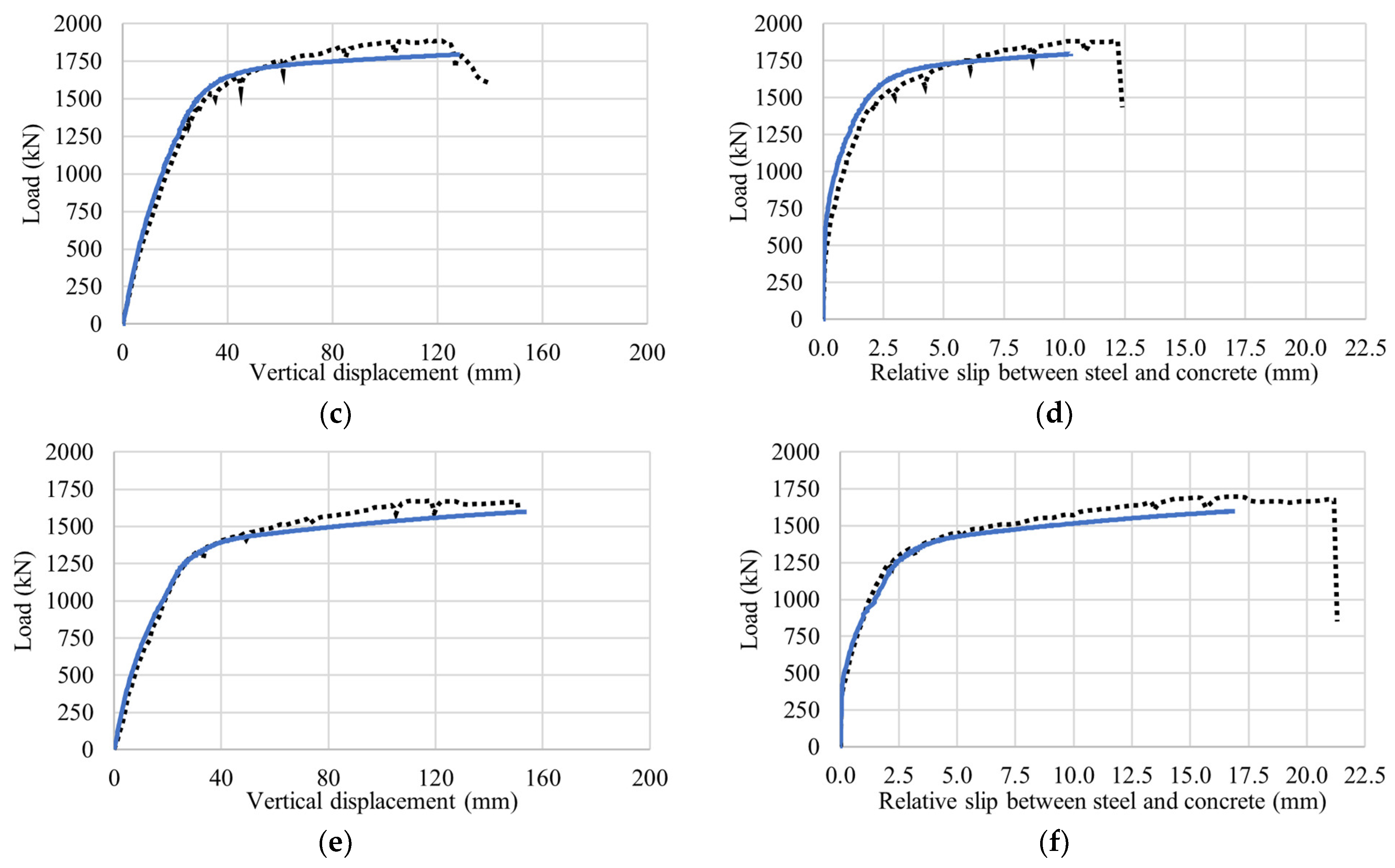Engproc 53 00006 g005b