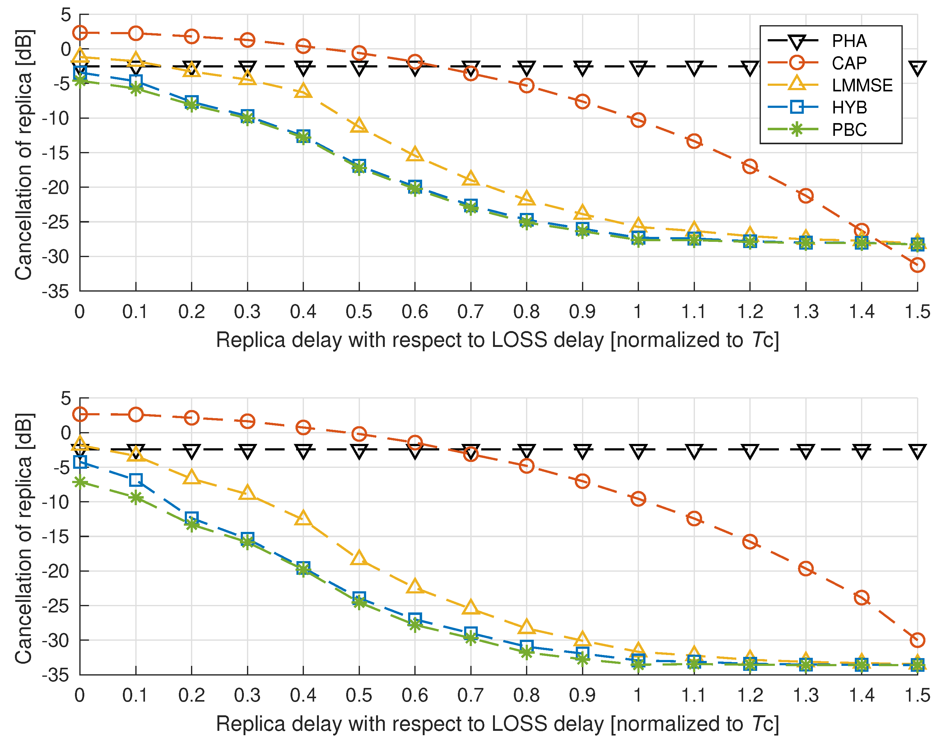 Engproc 54 00027 g003