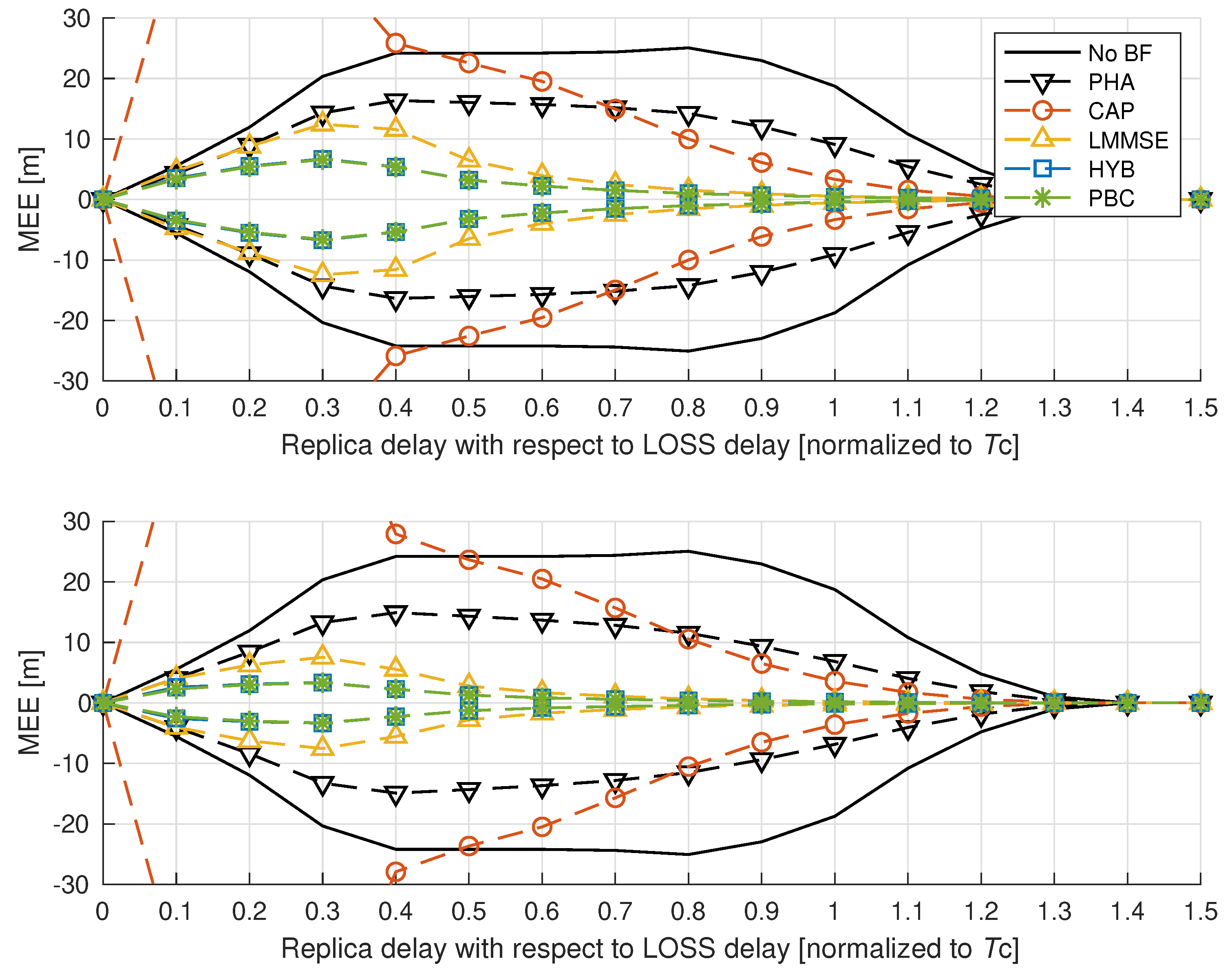 Engproc 54 00027 g004