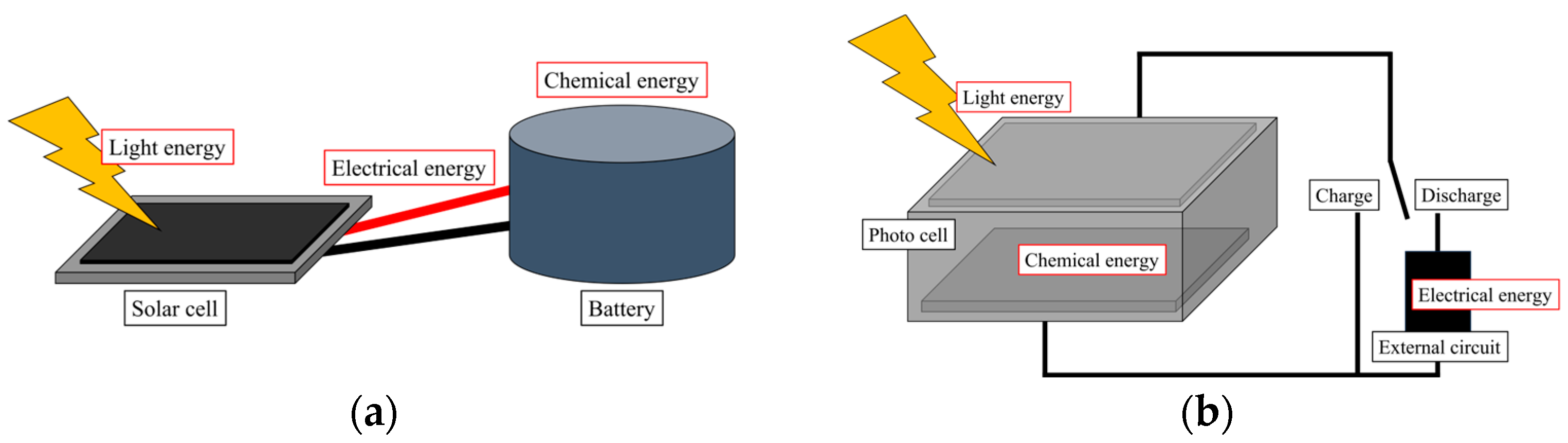 Engproc 55 00057 g001