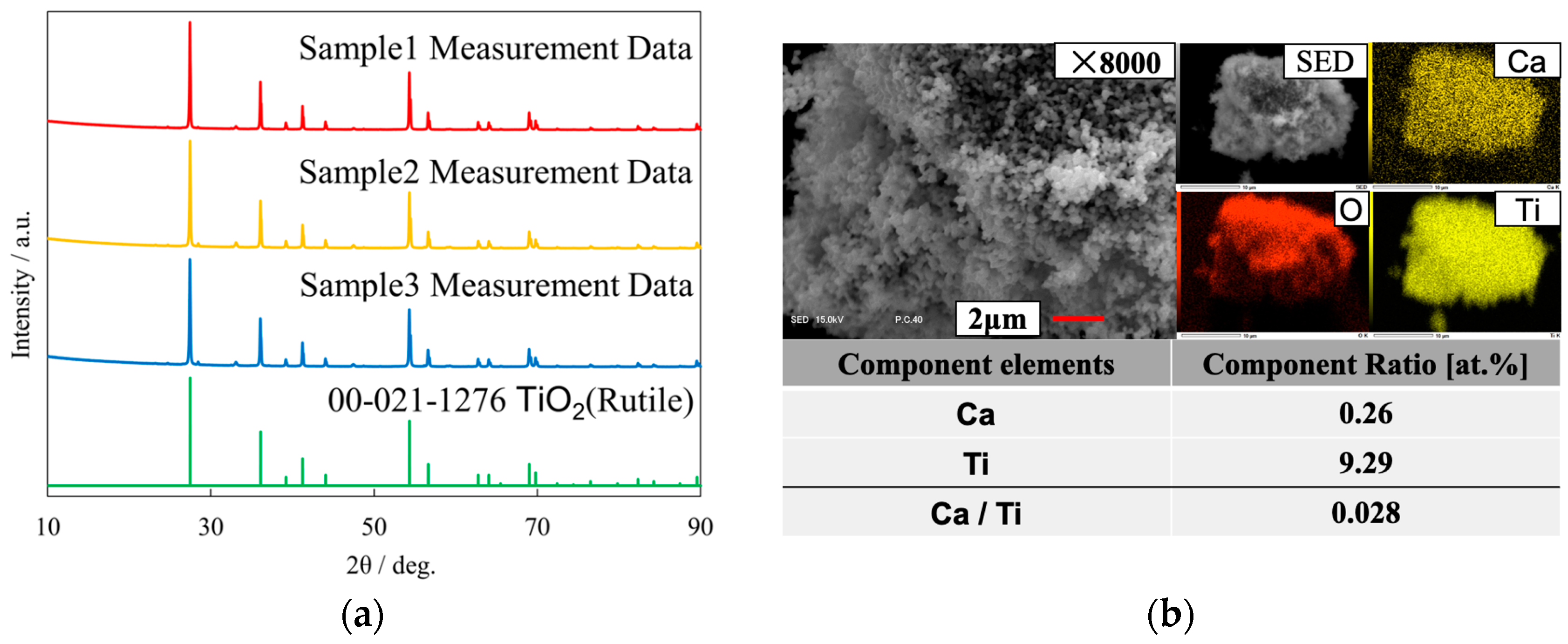 Engproc 55 00057 g004