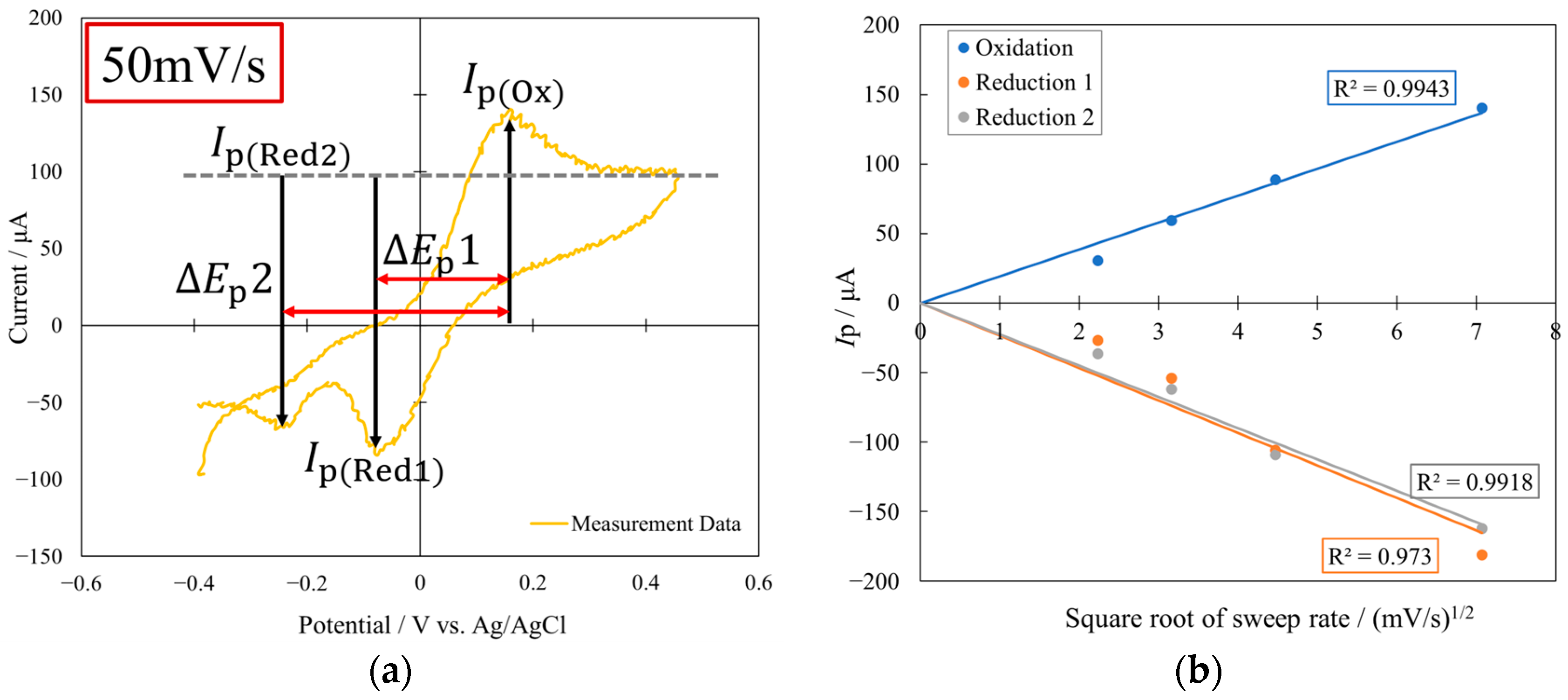 Engproc 55 00057 g008