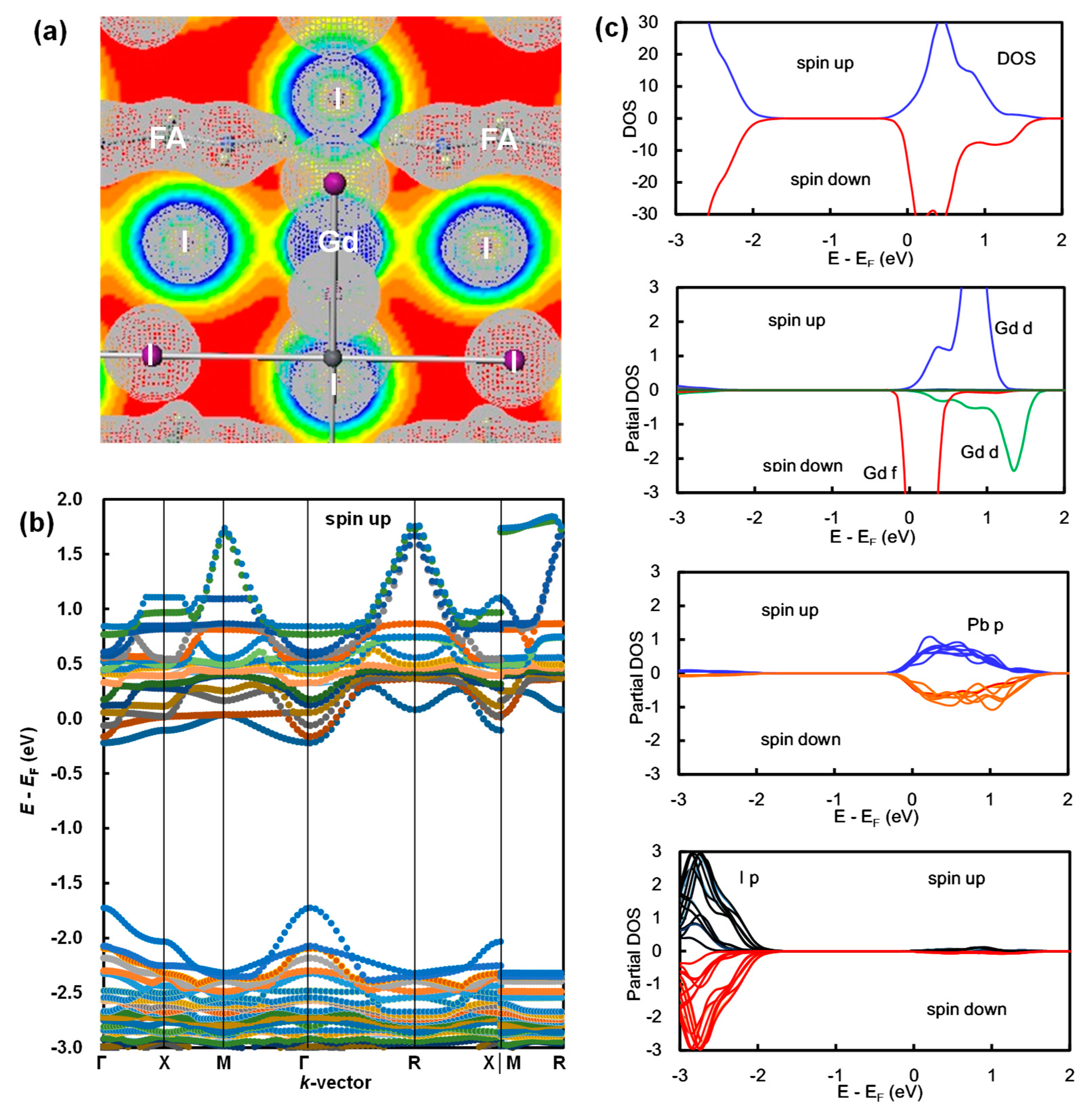 Engproc 56 00033 g001