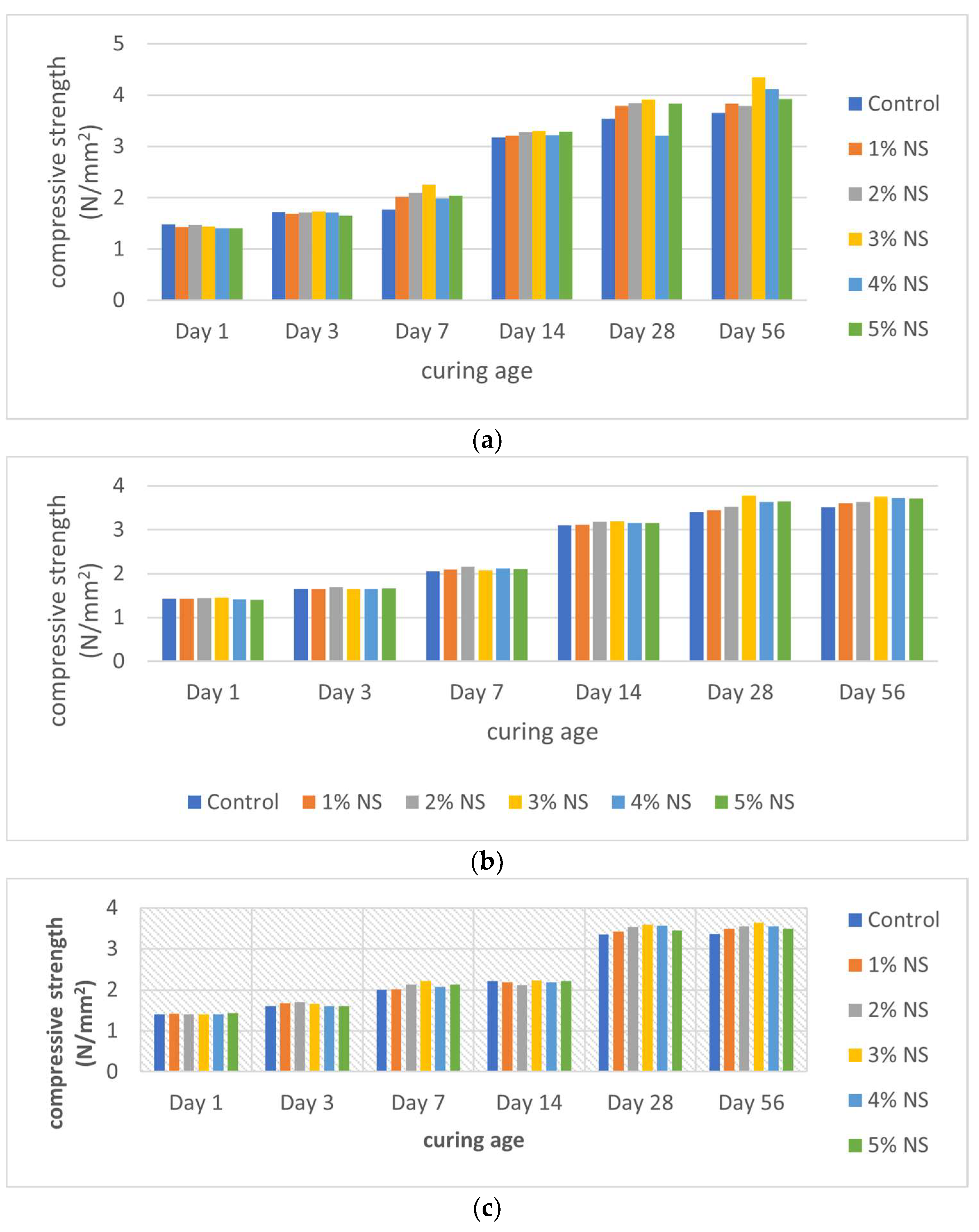 Engproc 56 00040 g002a
